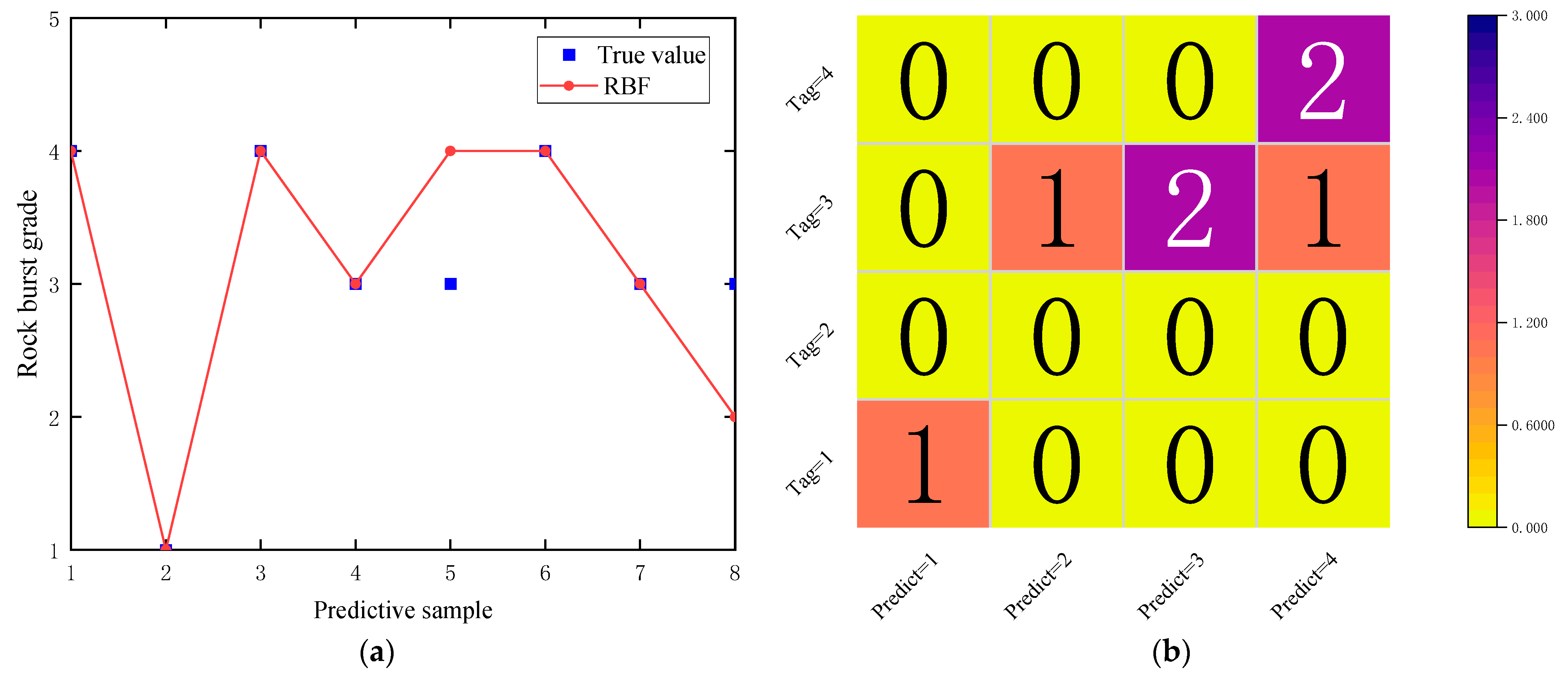 Applsci 13 08796 g009