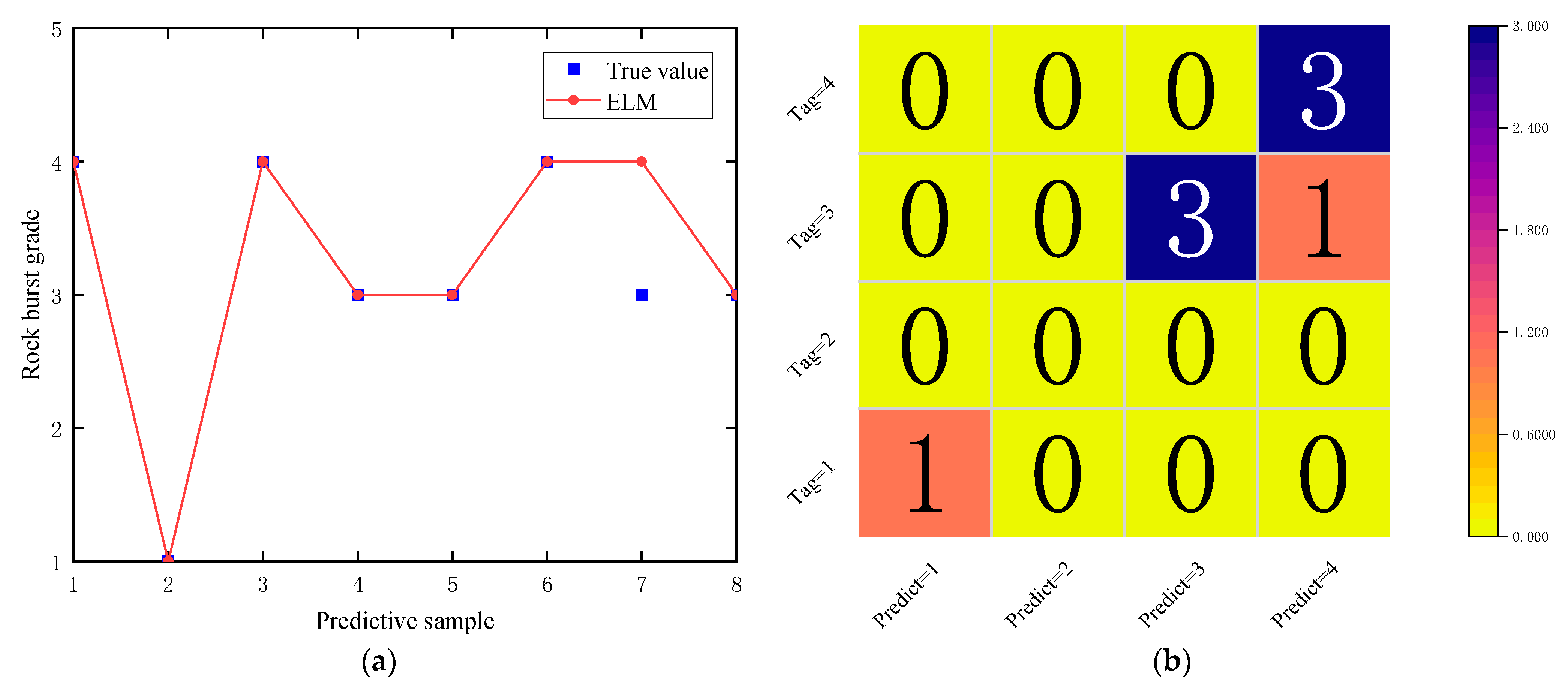 Applsci 13 08796 g010