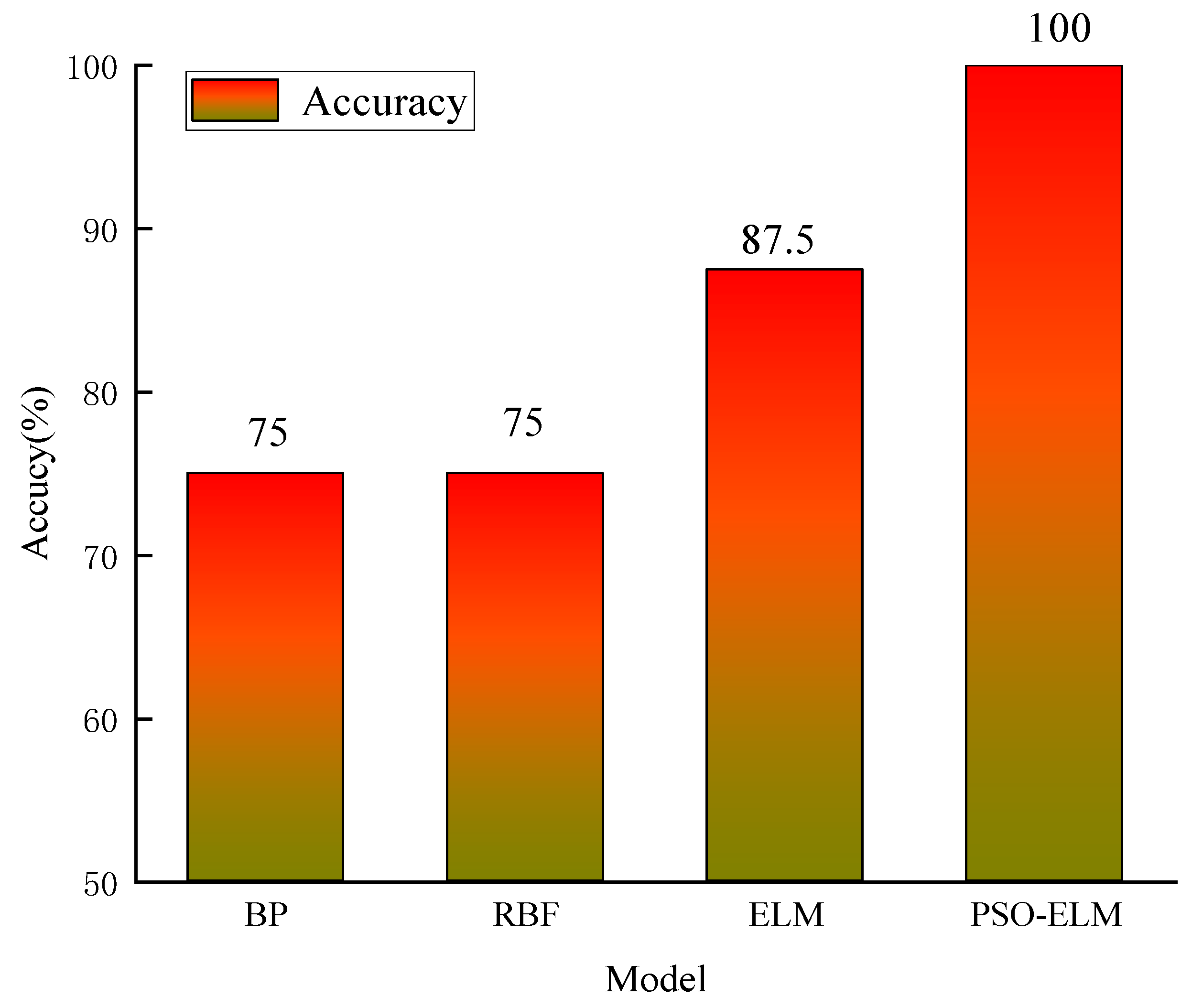 Applsci 13 08796 g011