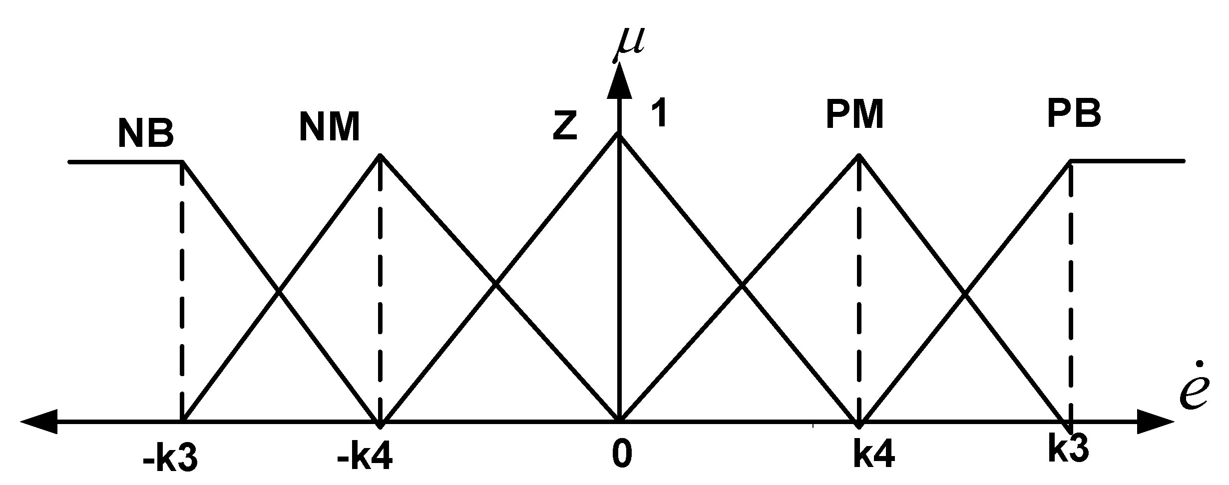 Applsci 13 08802 g004