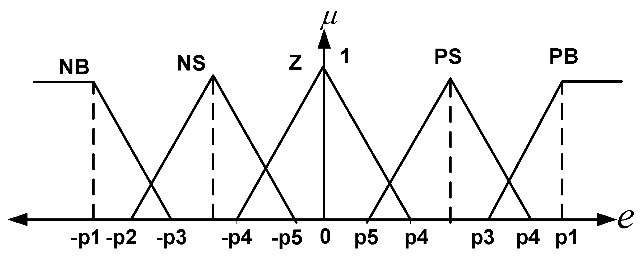 Applsci 13 08802 g006