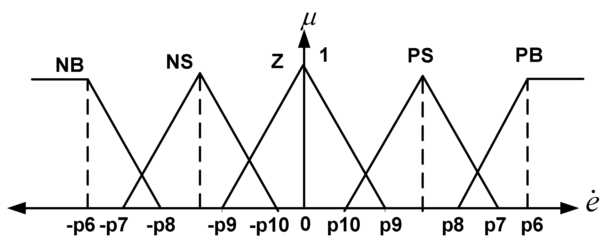 Applsci 13 08802 g007