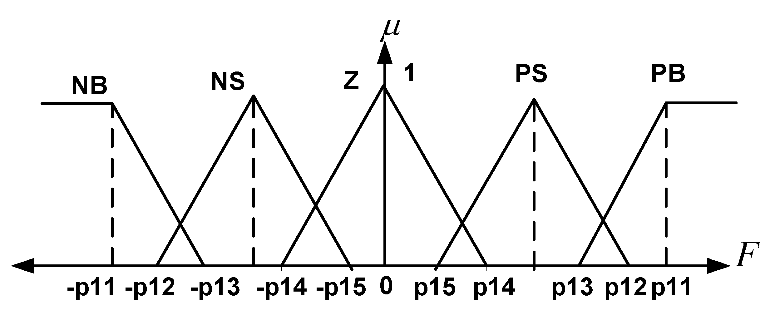 Applsci 13 08802 g008