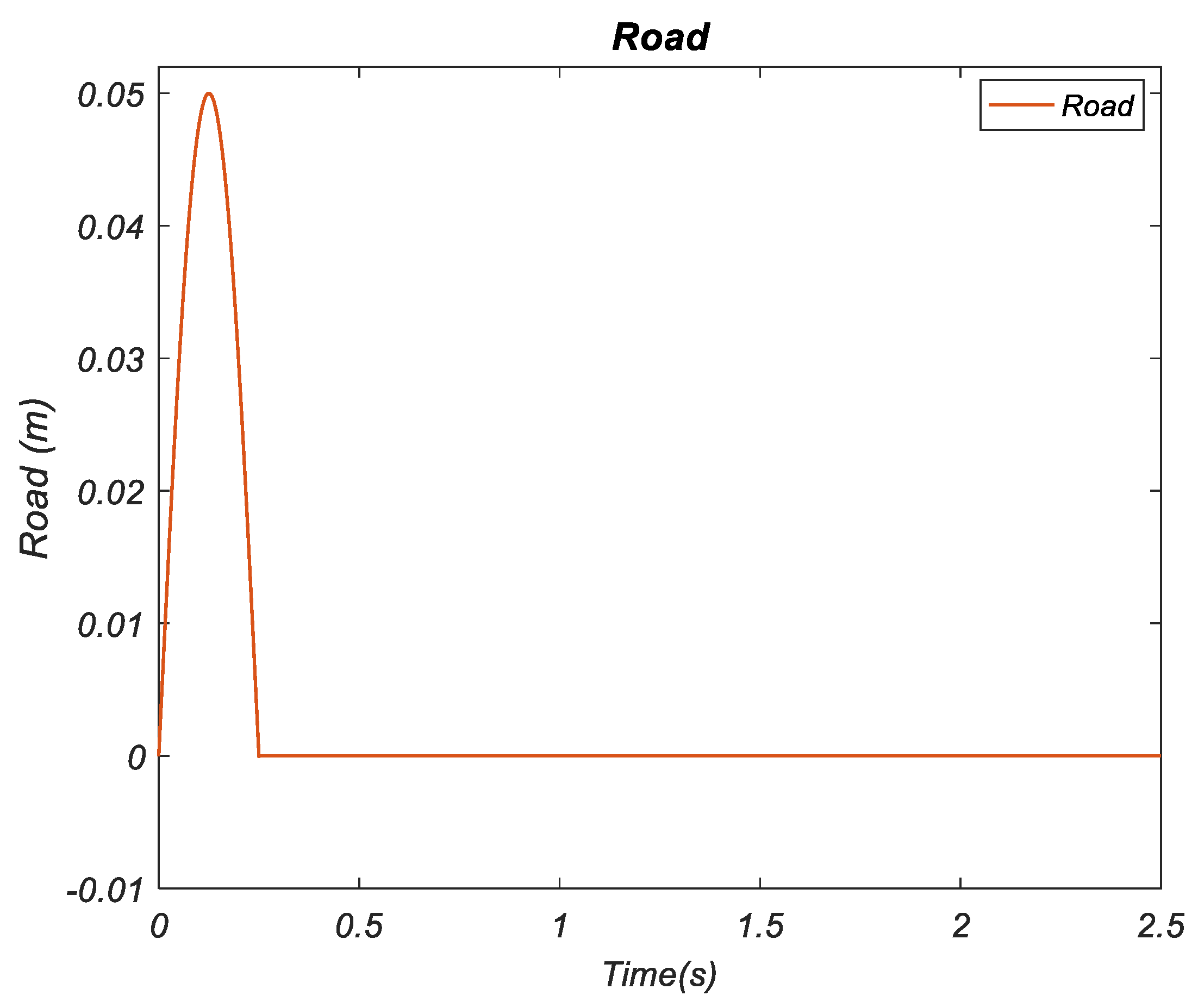 Applsci 13 08802 g009