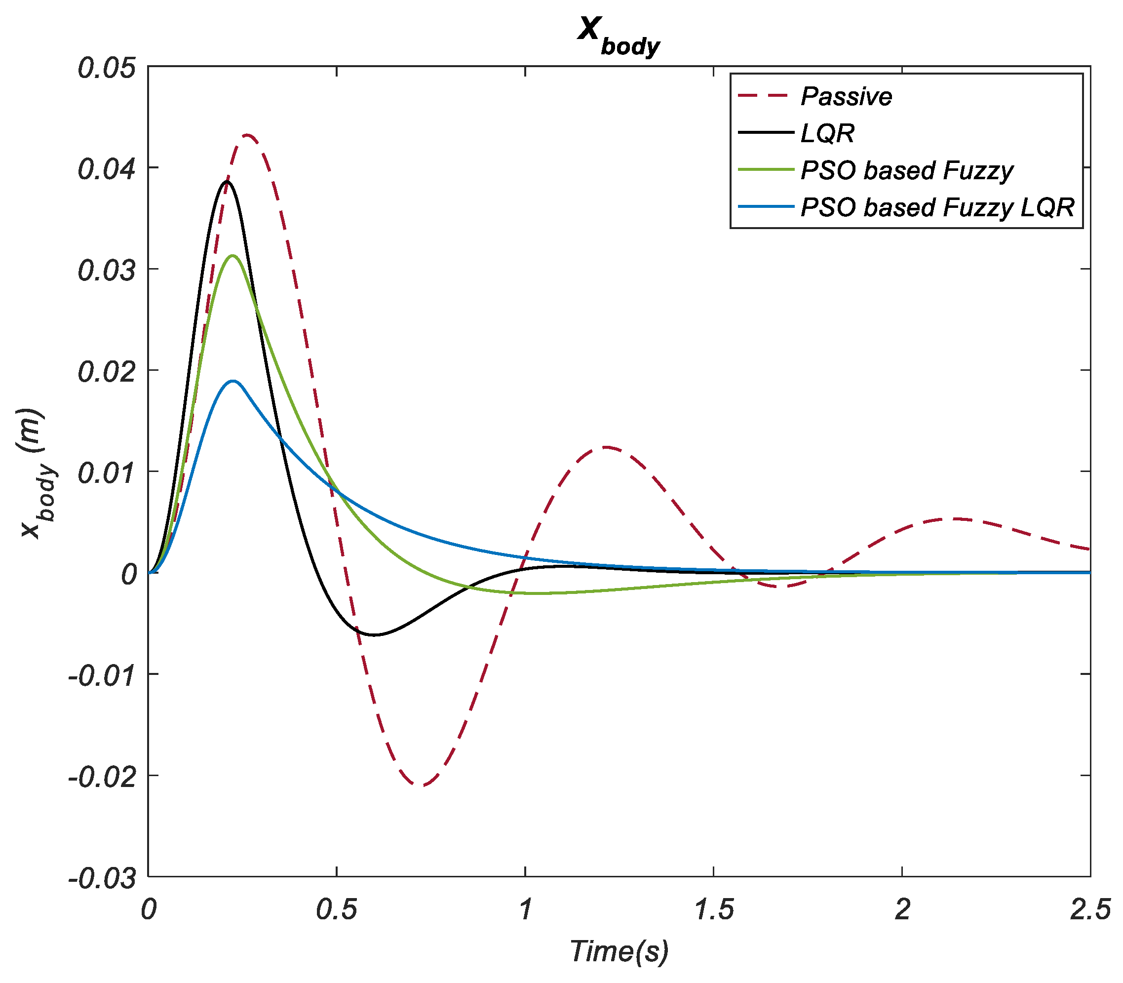 Applsci 13 08802 g010