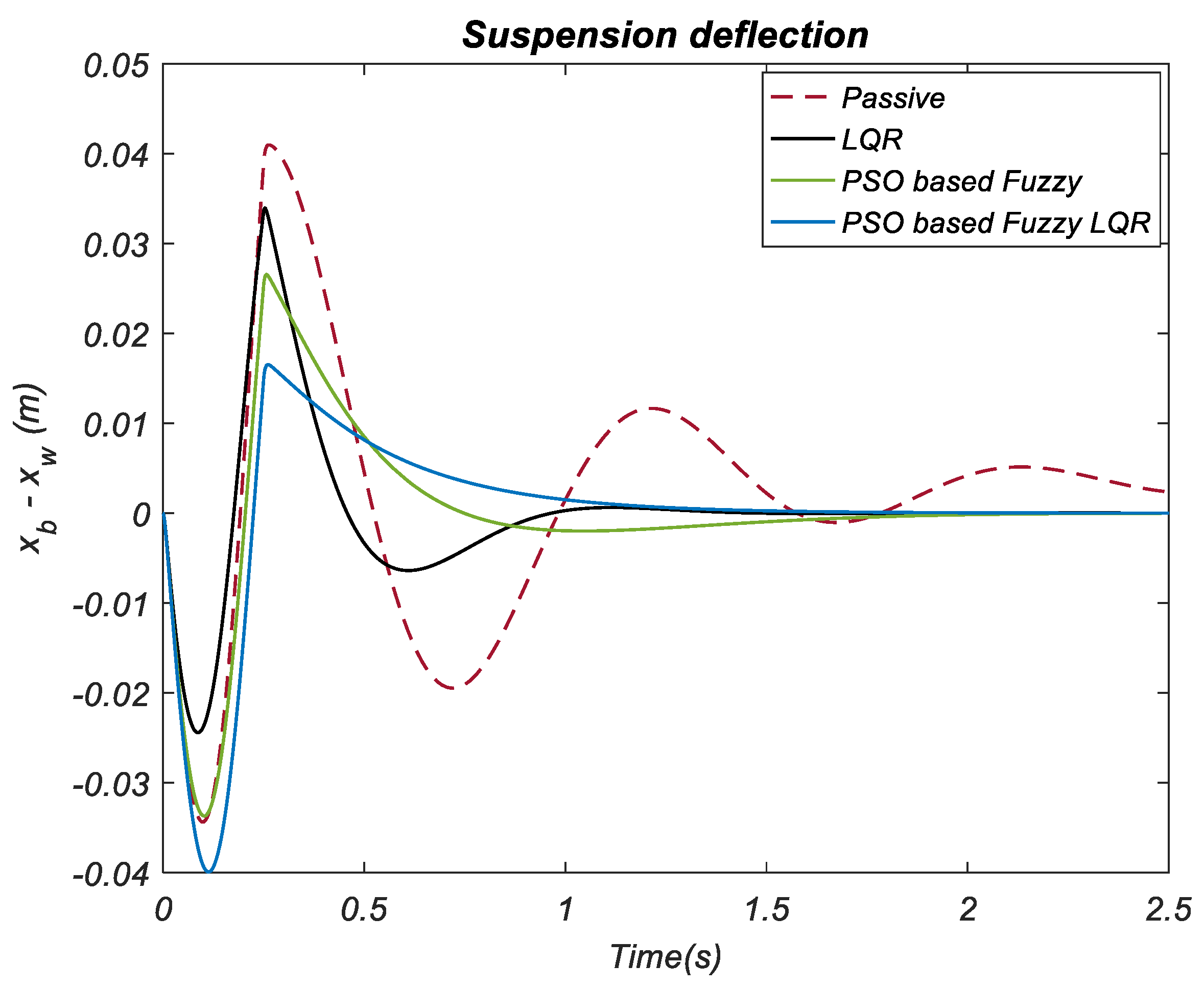 Applsci 13 08802 g012