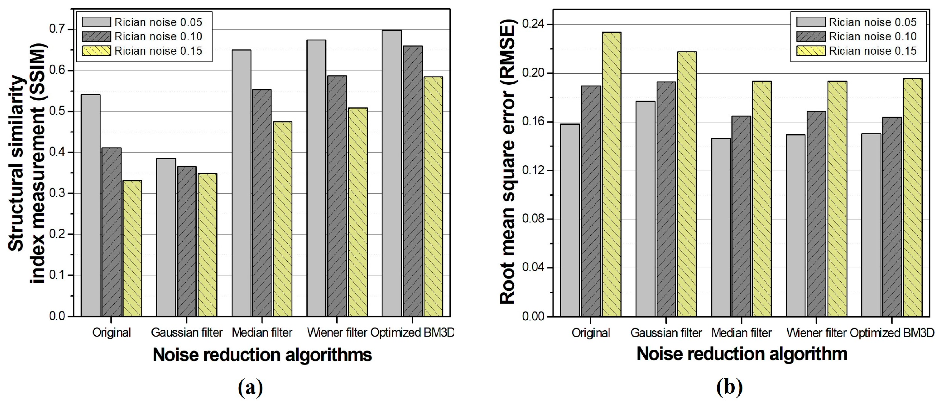 Applsci 13 08803 g009 Applsci 13 08803 g009