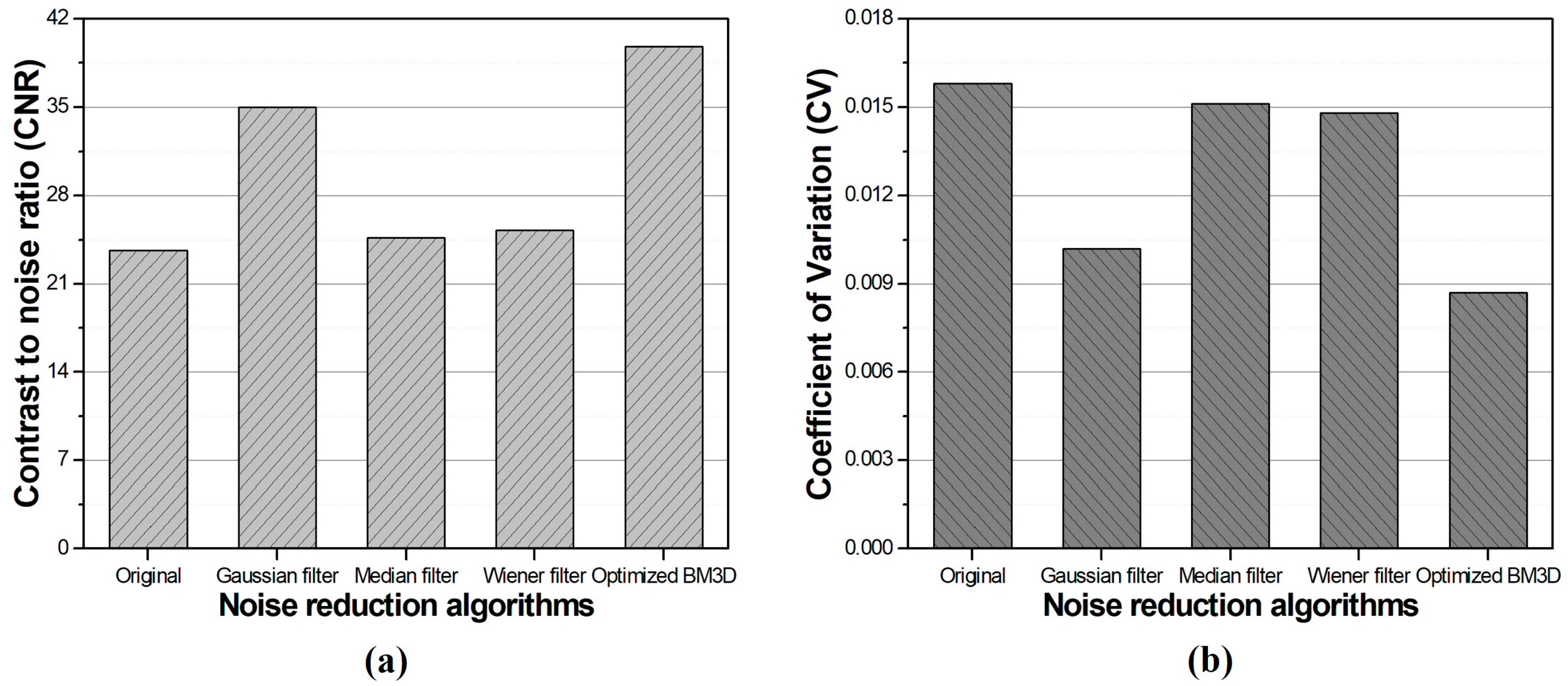 Applsci 13 08803 g011 Applsci 13 08803 g011