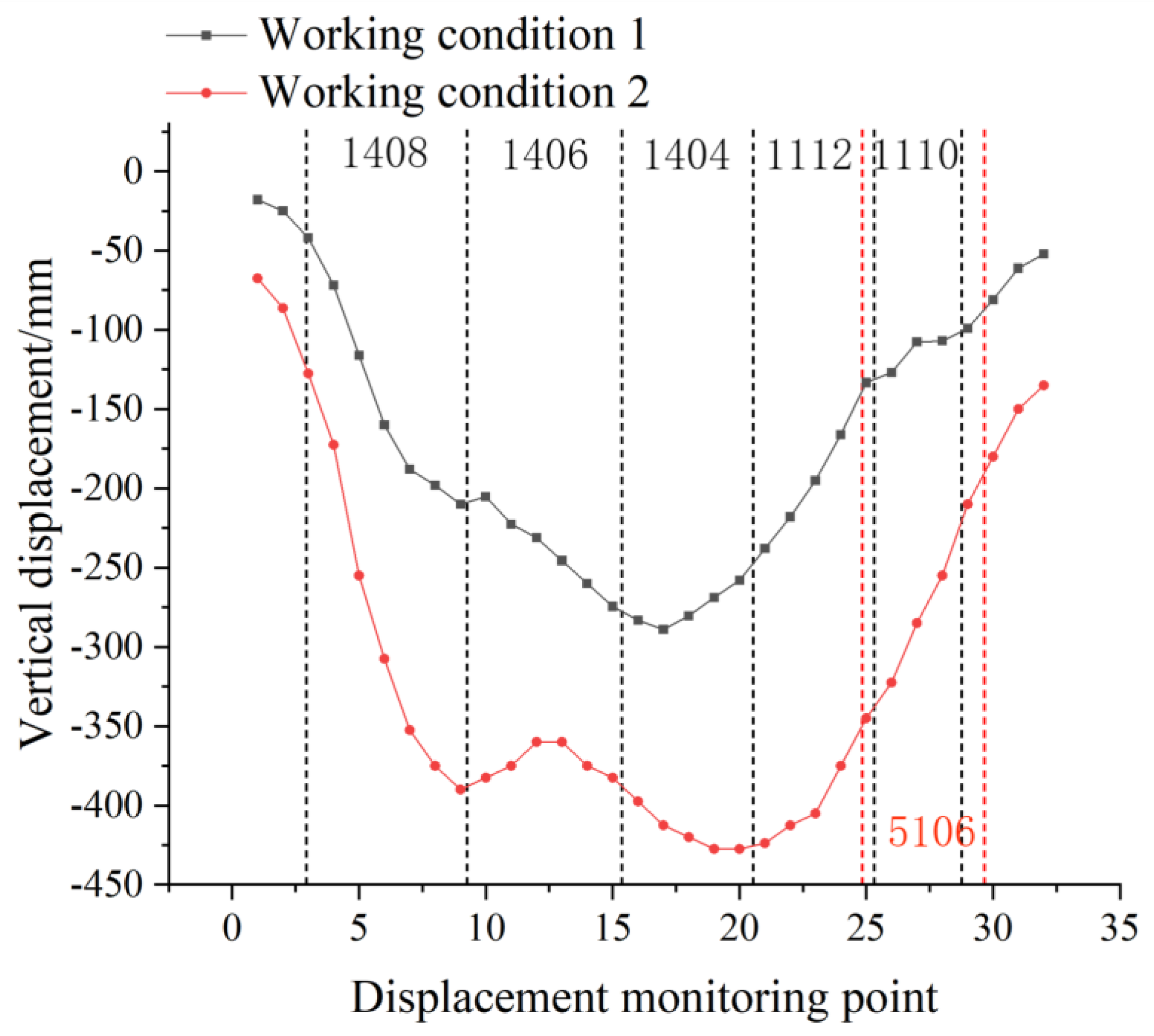Applsci 13 08804 g005 Applsci 13 08804 g005