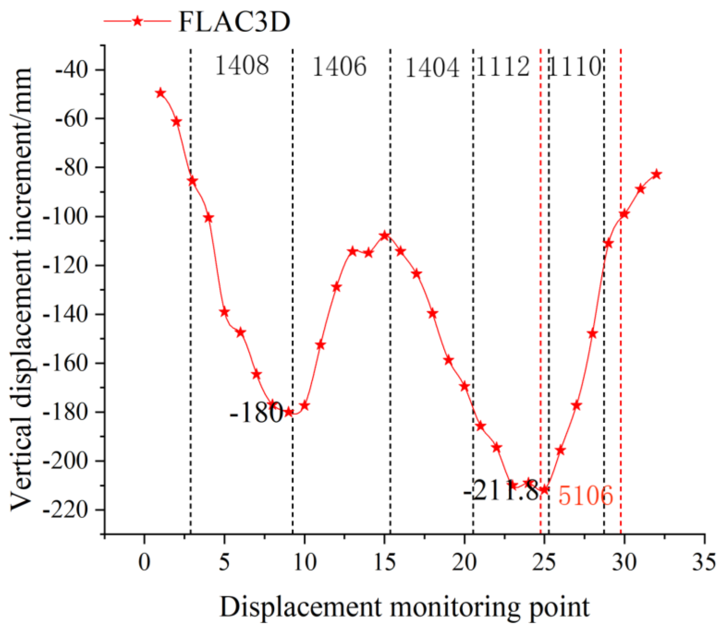 Applsci 13 08804 g006 Applsci 13 08804 g006