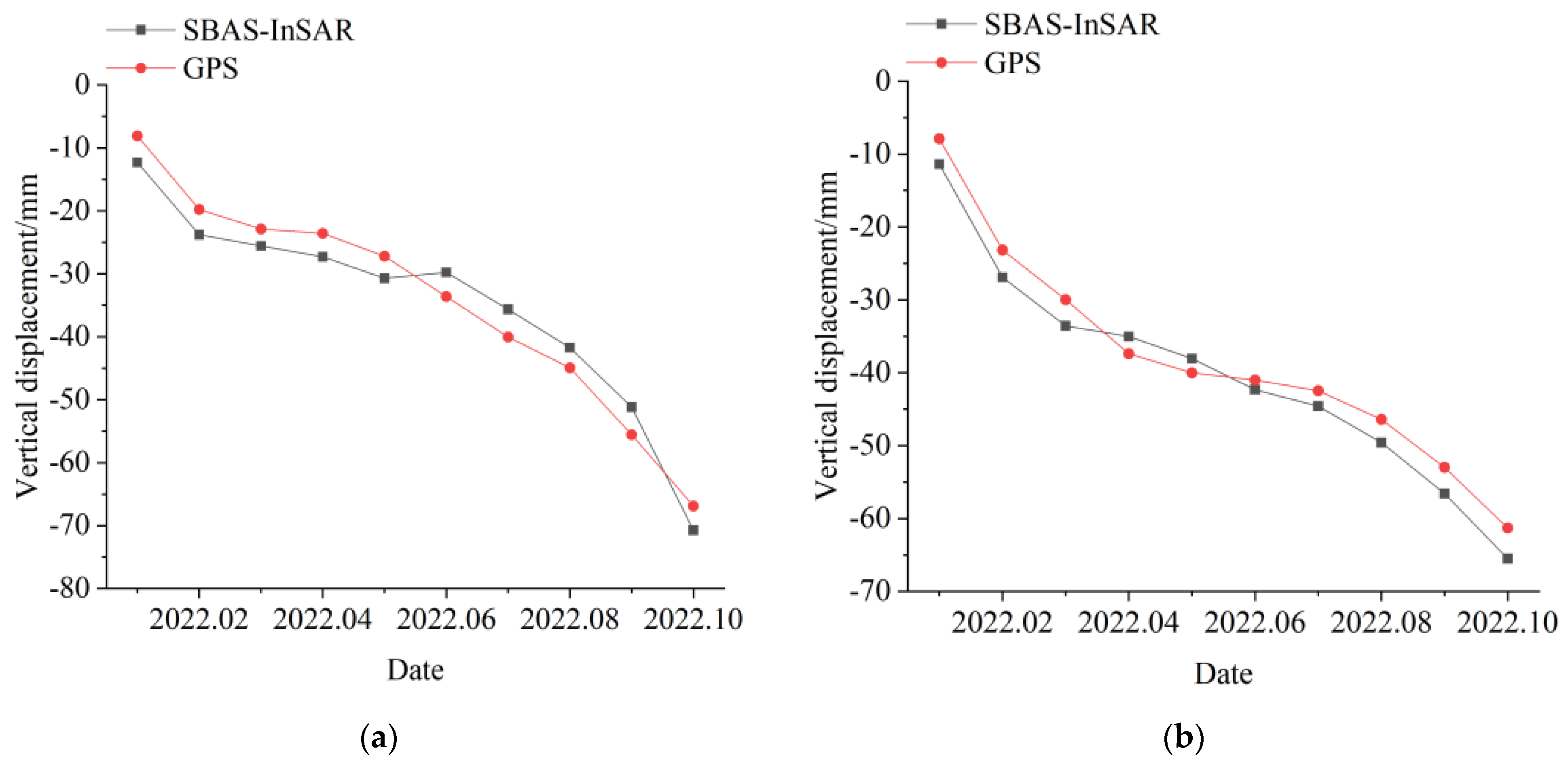 Applsci 13 08804 g012 Applsci 13 08804 g012