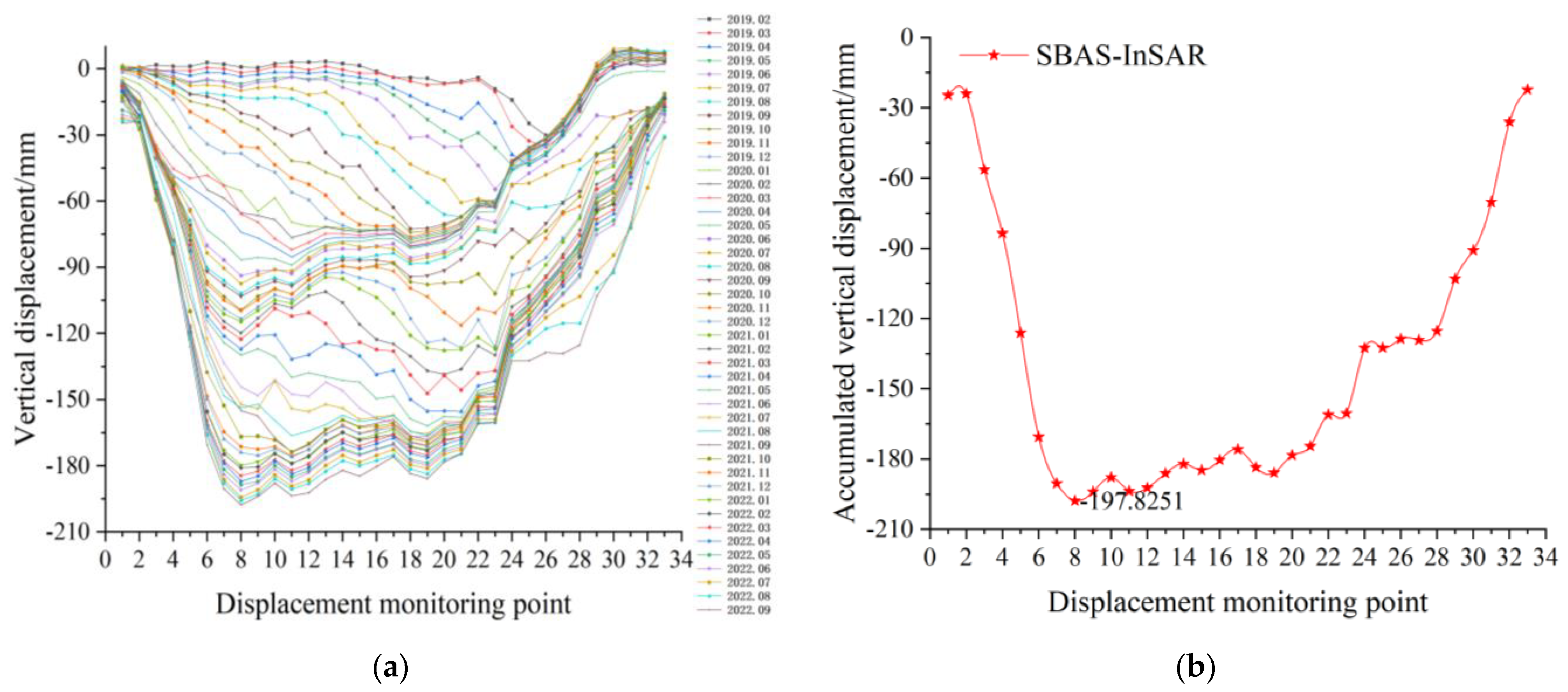 Applsci 13 08804 g016 Applsci 13 08804 g016