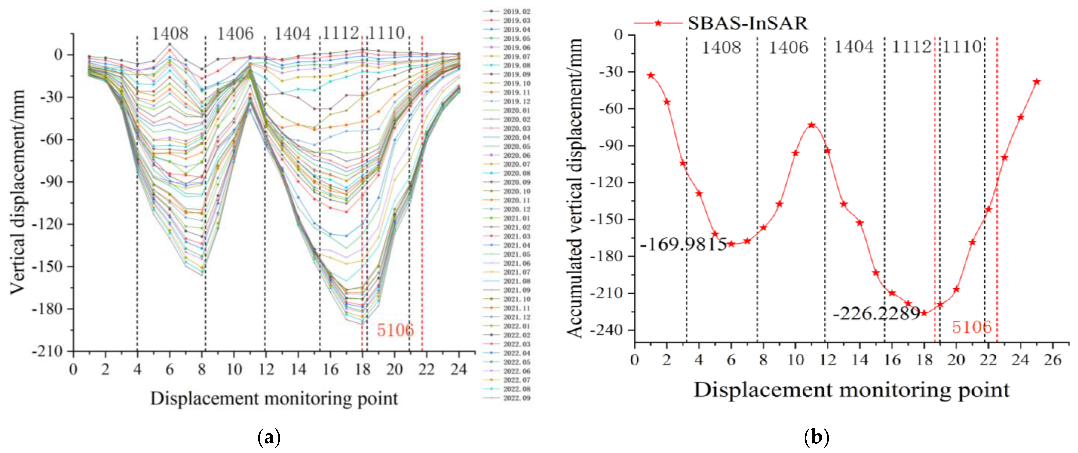 Applsci 13 08804 g017 Applsci 13 08804 g017