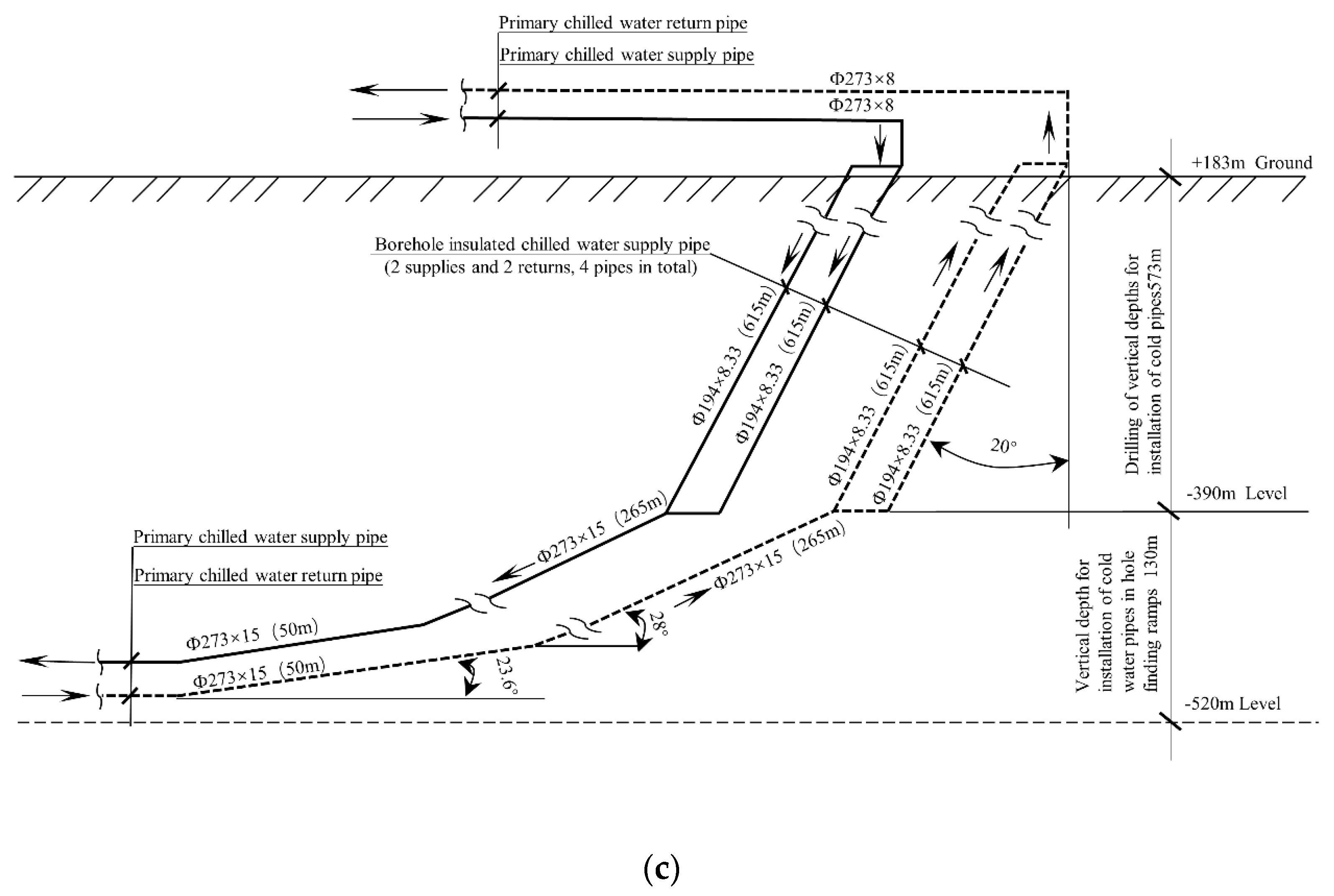 Applsci 13 08805 g001b Applsci 13 08805 g001b