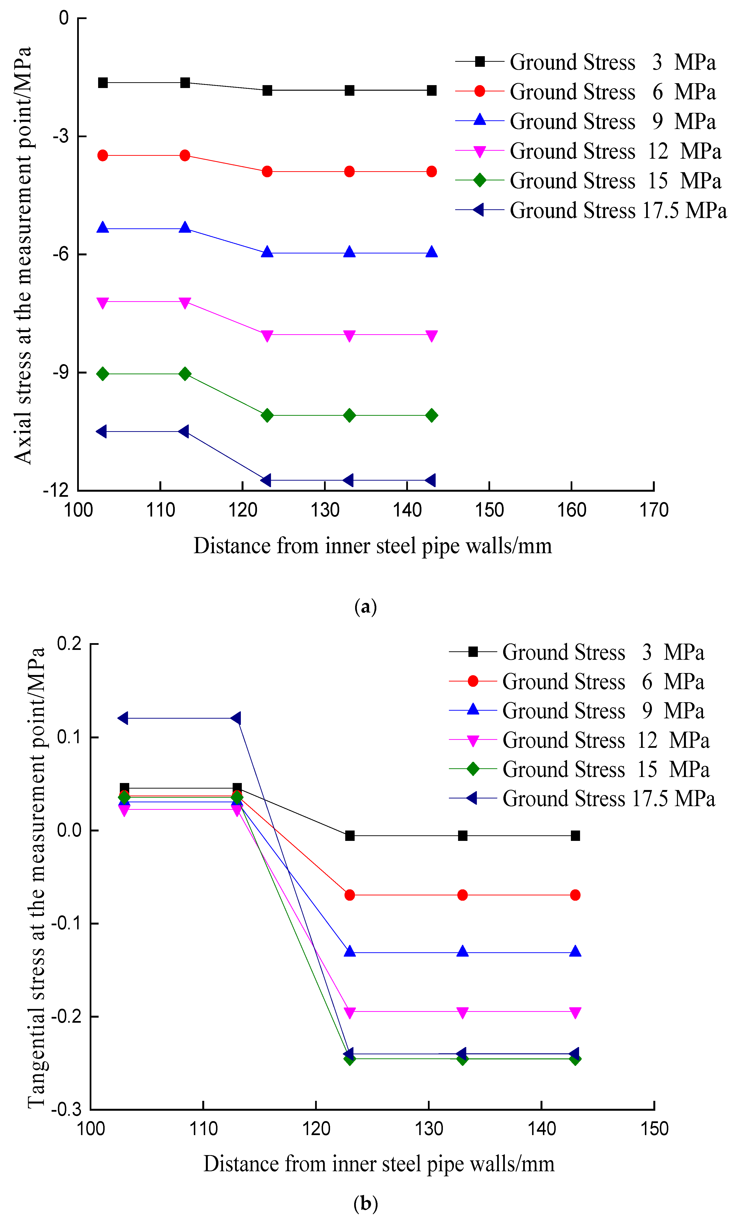 Applsci 13 08805 g011 Applsci 13 08805 g011