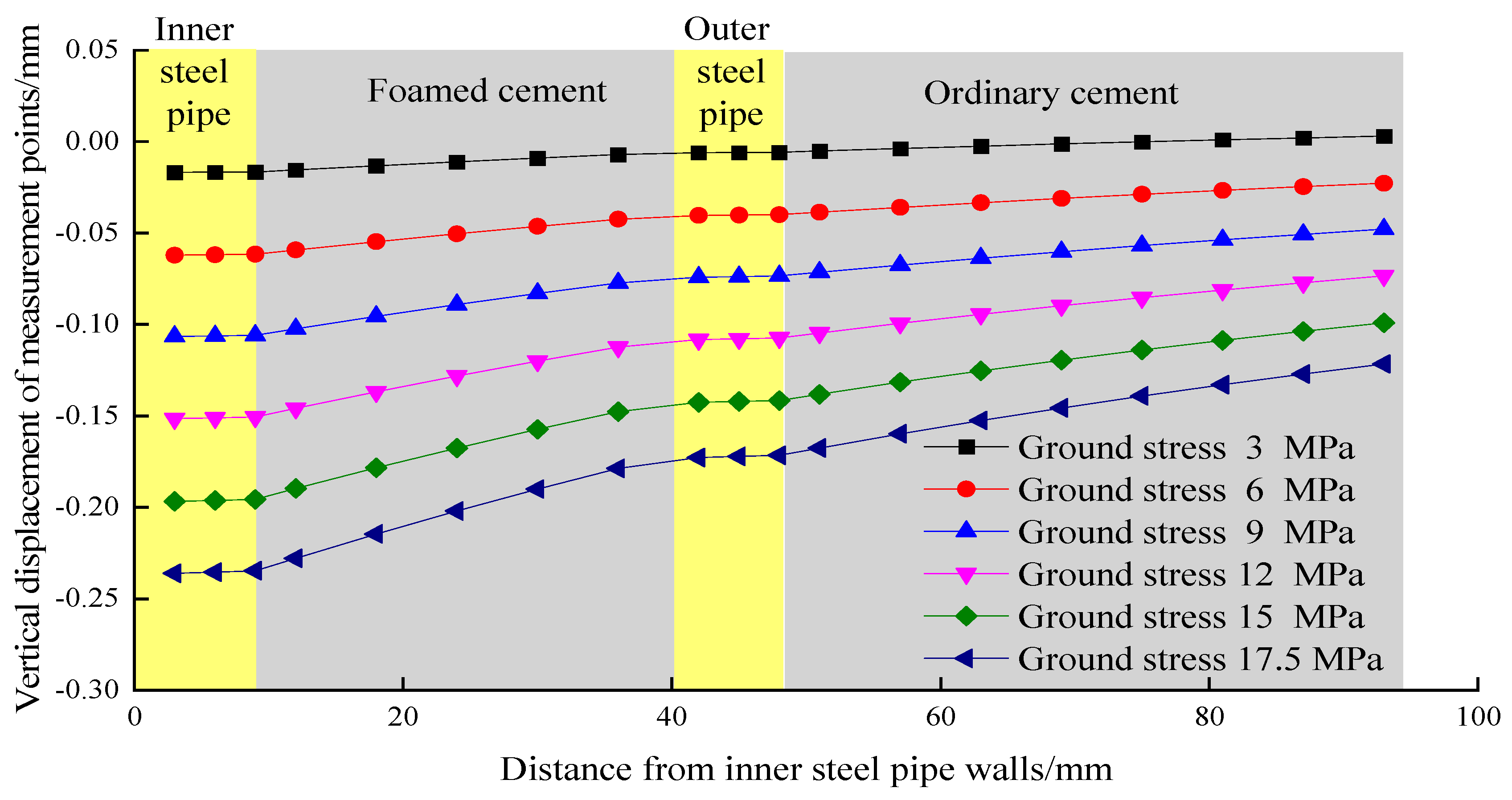 Applsci 13 08805 g012 Applsci 13 08805 g012
