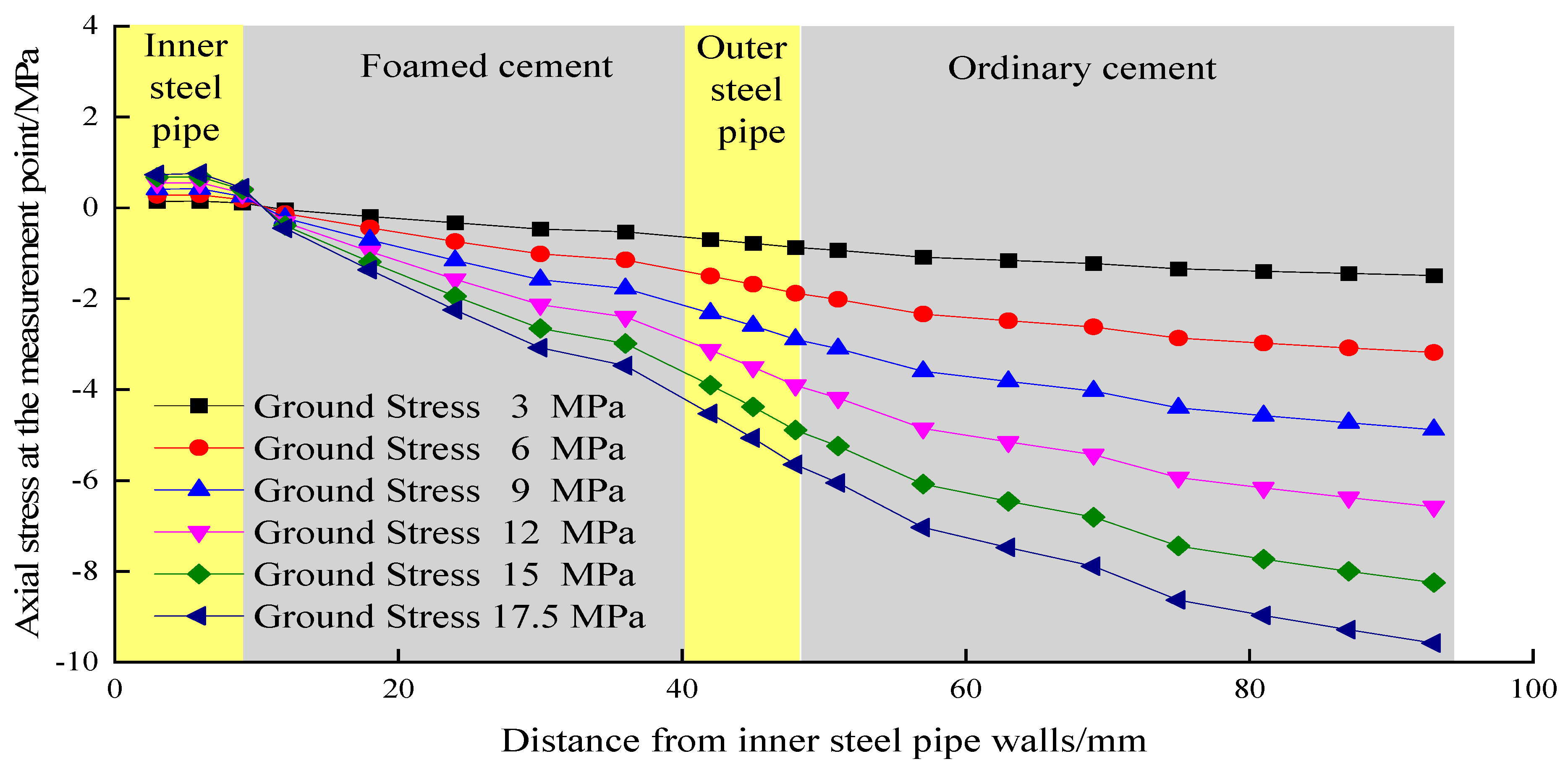 Applsci 13 08805 g014 Applsci 13 08805 g014