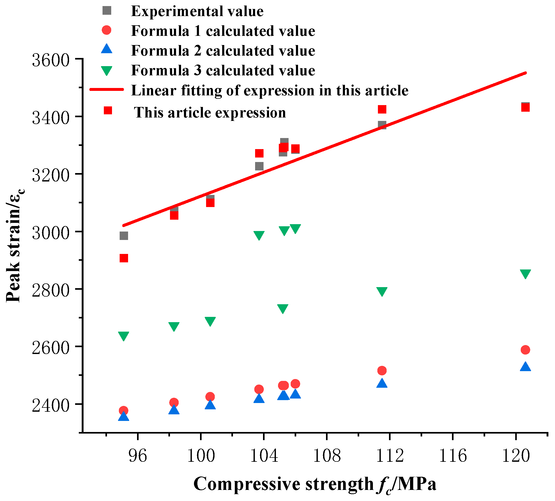 Applsci 13 08807 g004