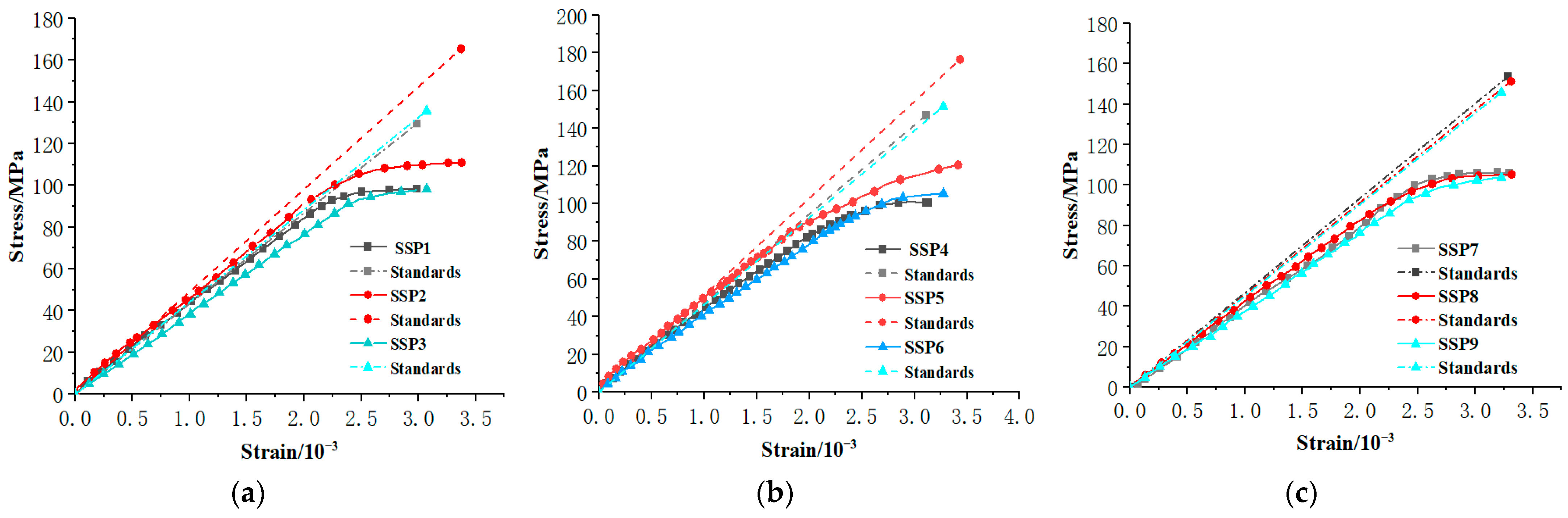 Applsci 13 08807 g006