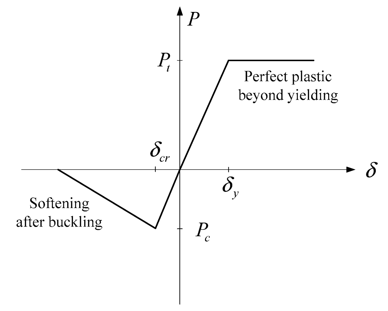 Applsci 13 08810 g005 Applsci 13 08810 g005