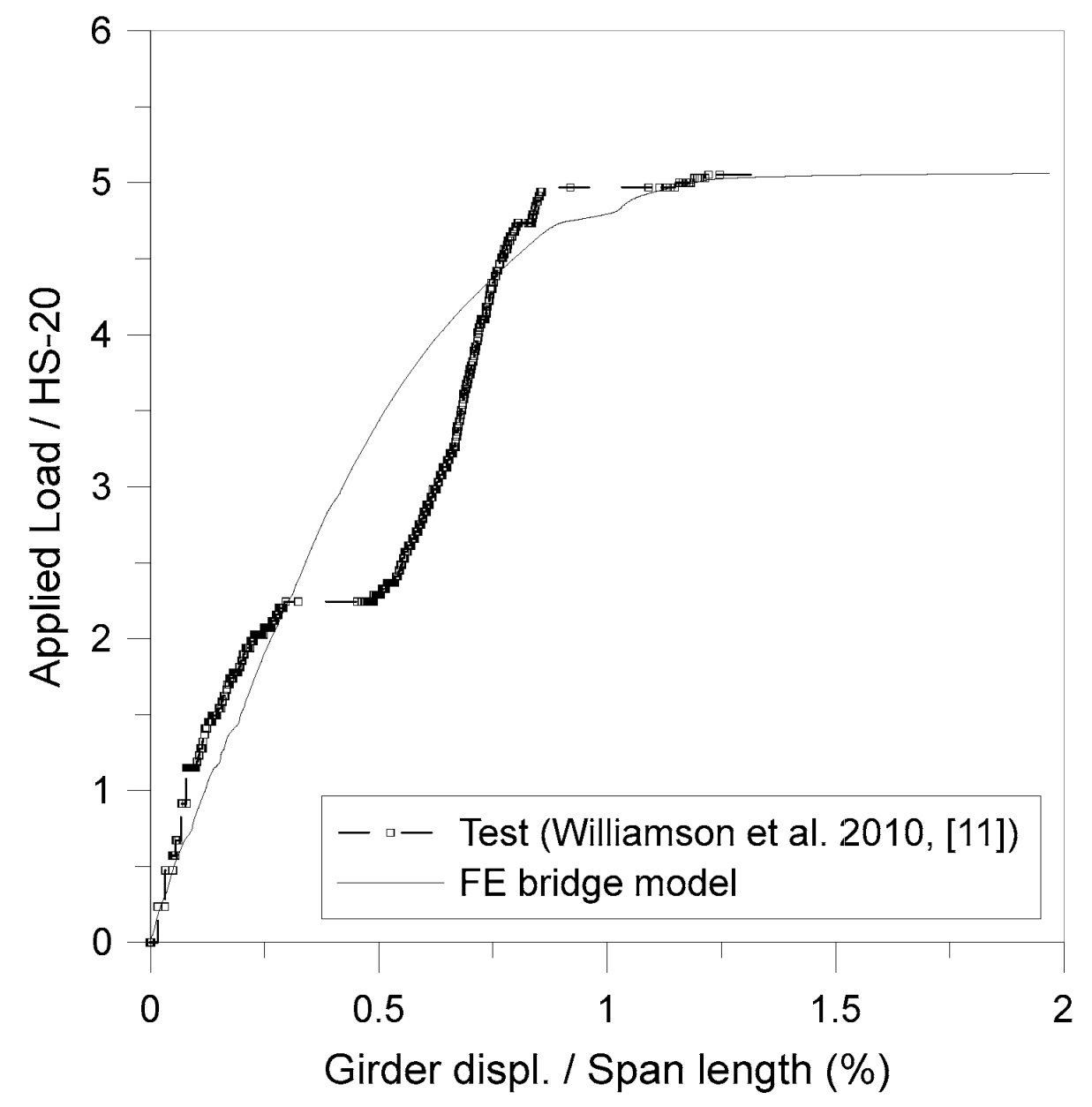 Applsci 13 08810 g006 Applsci 13 08810 g006
