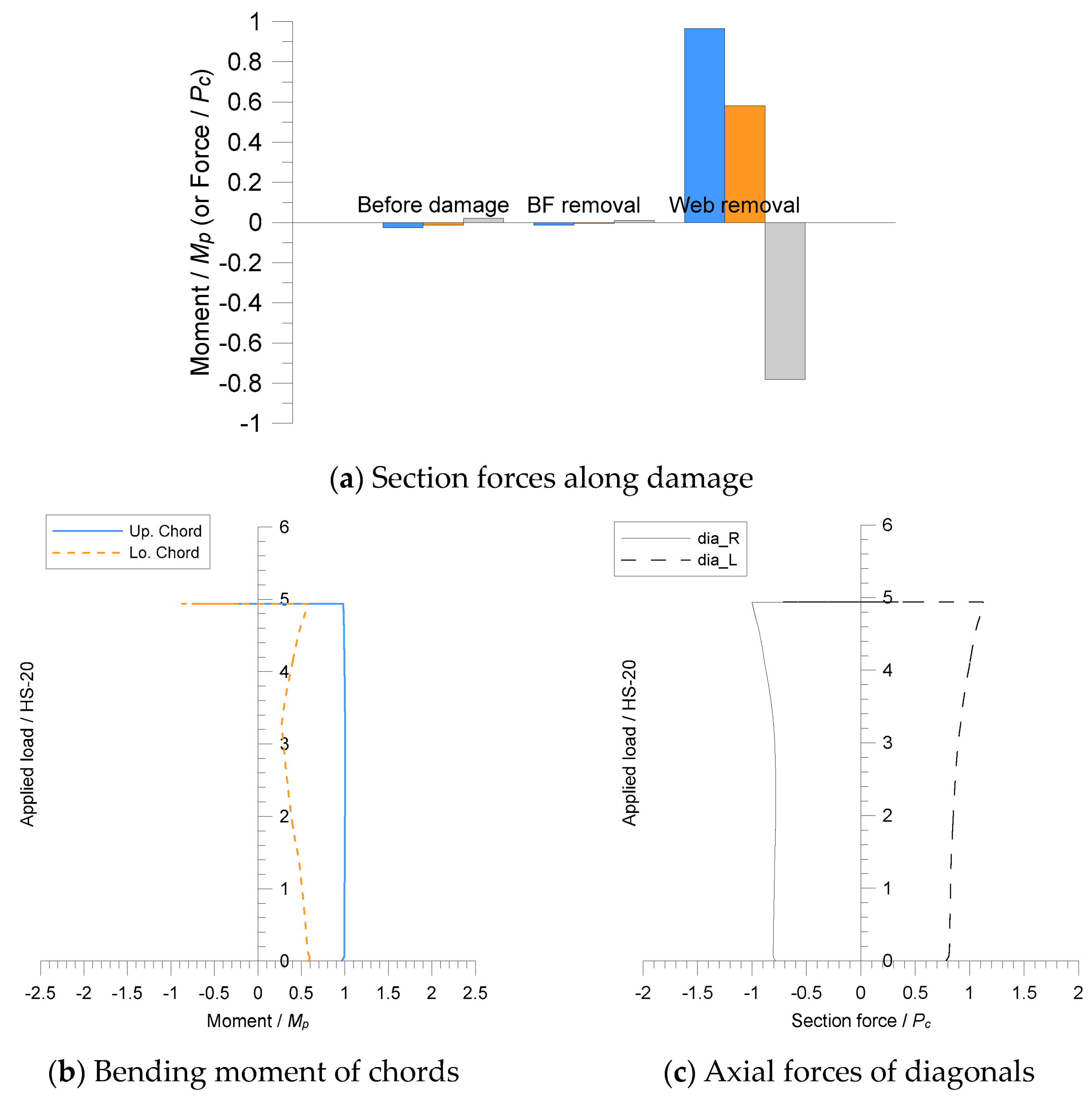 Applsci 13 08810 g009 Applsci 13 08810 g009