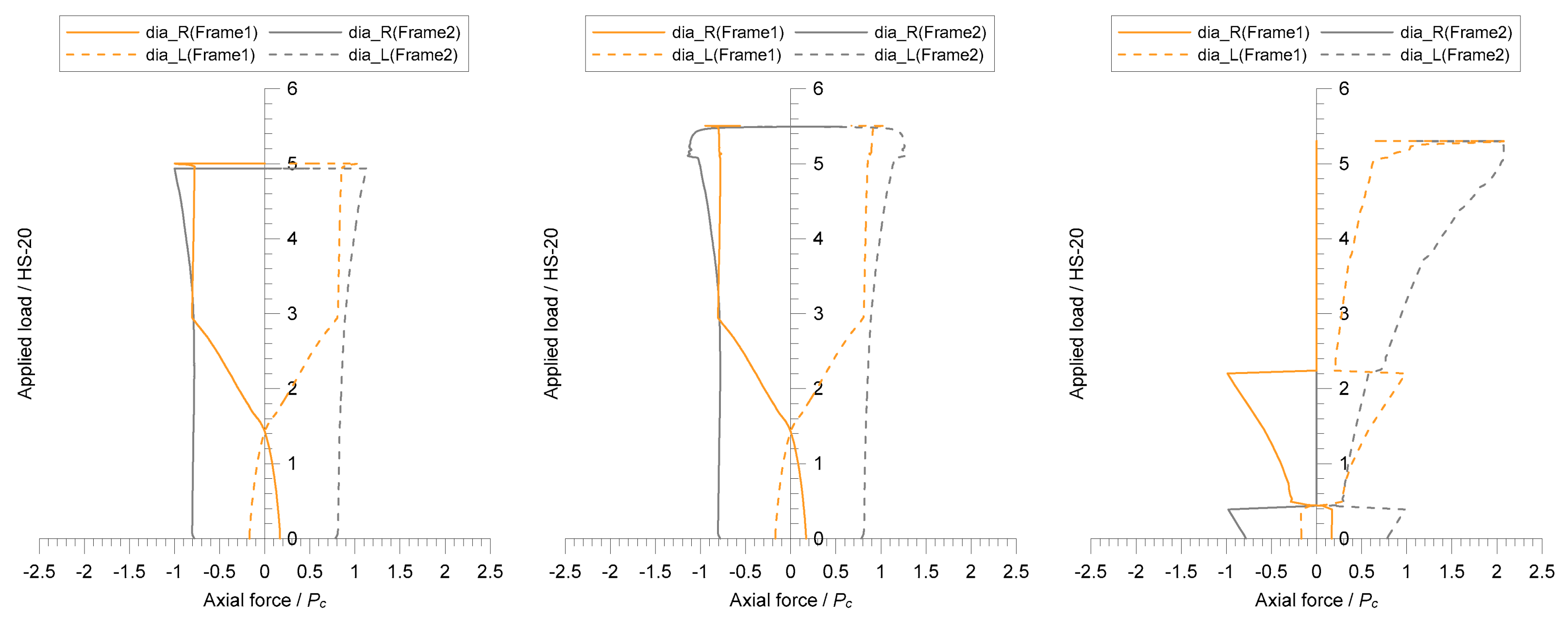 Applsci 13 08810 g010 Applsci 13 08810 g010