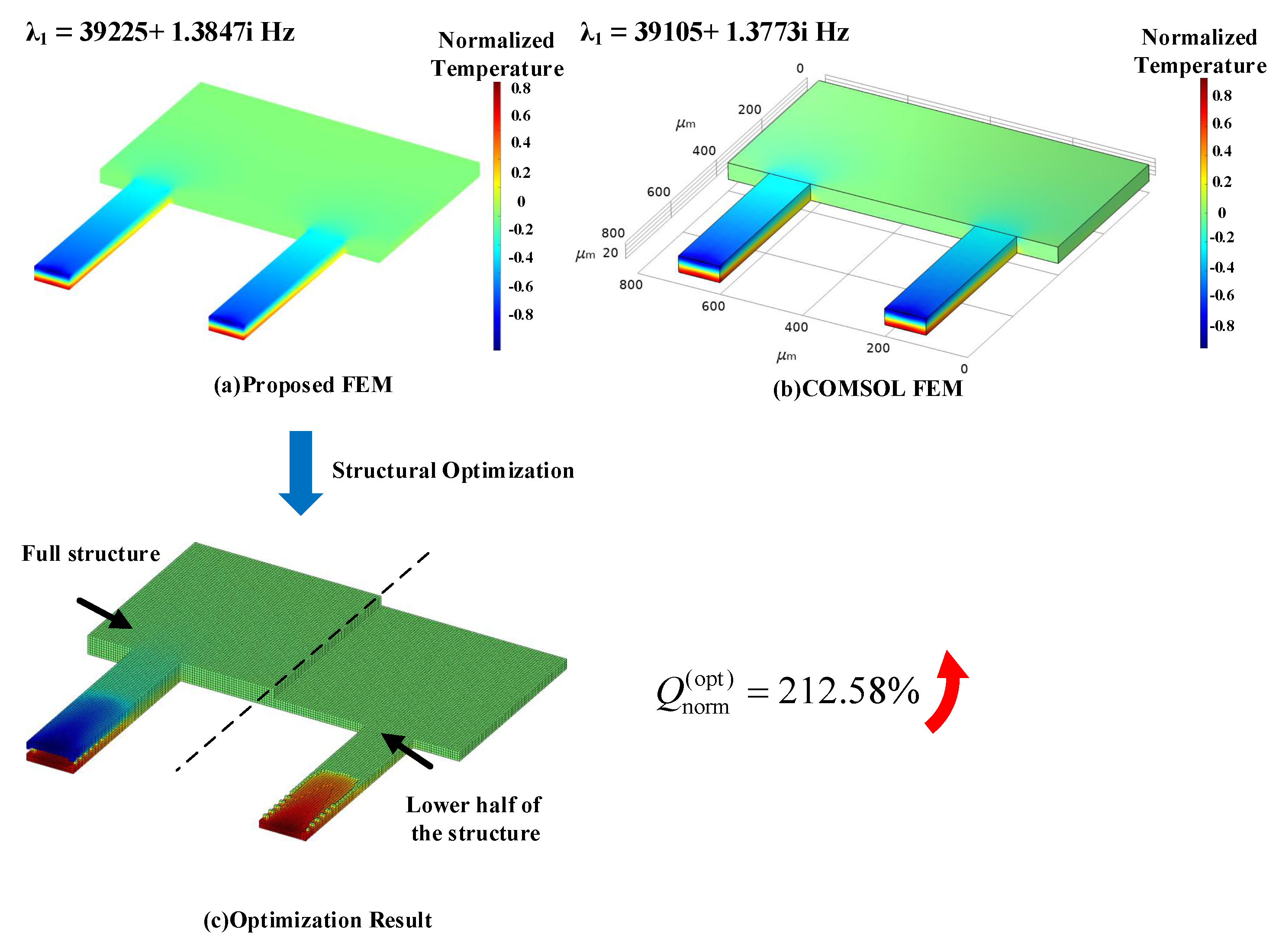 Applsci 13 08811 g008