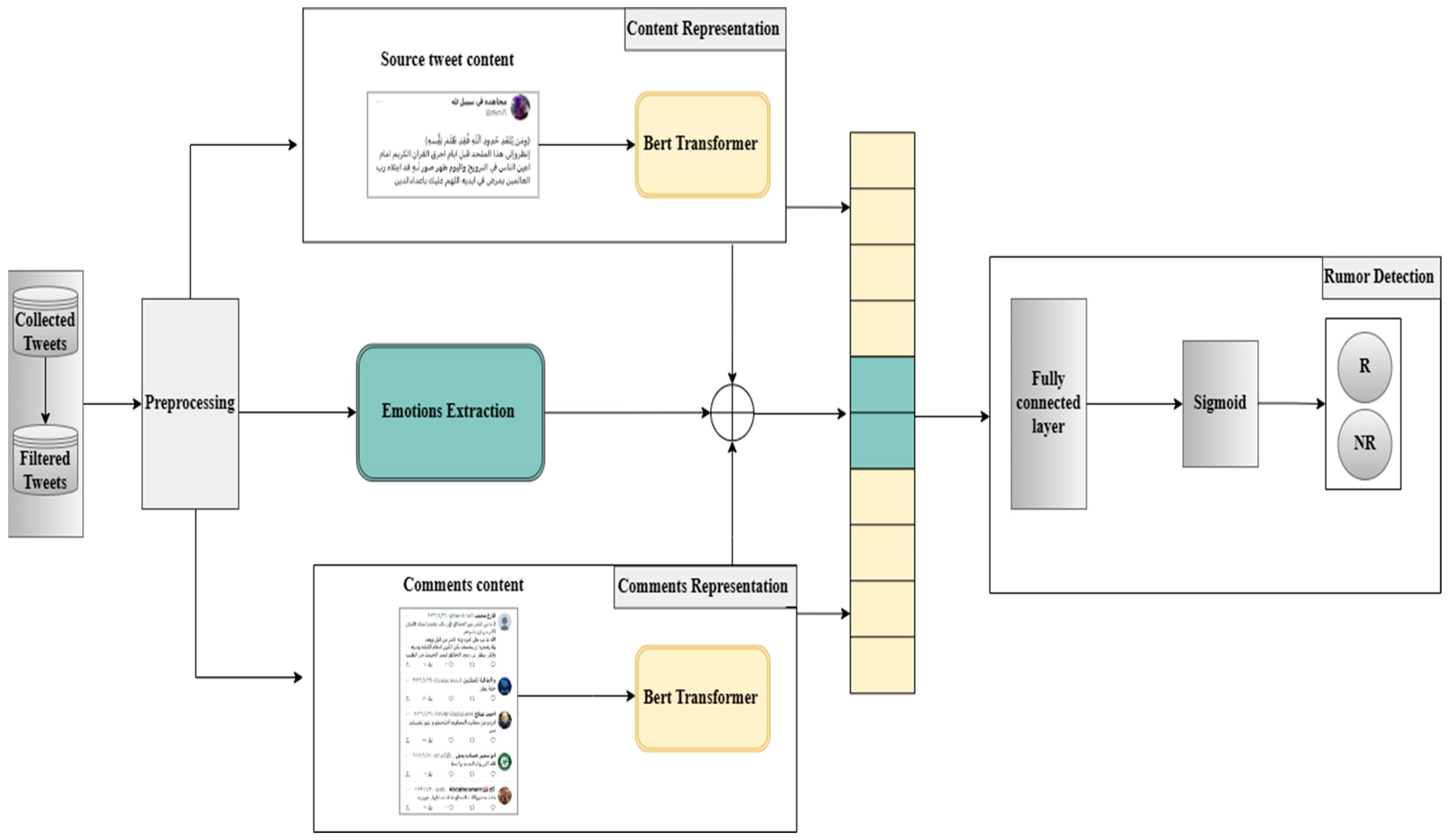 Applsci 13 08815 g002 Applsci 13 08815 g002