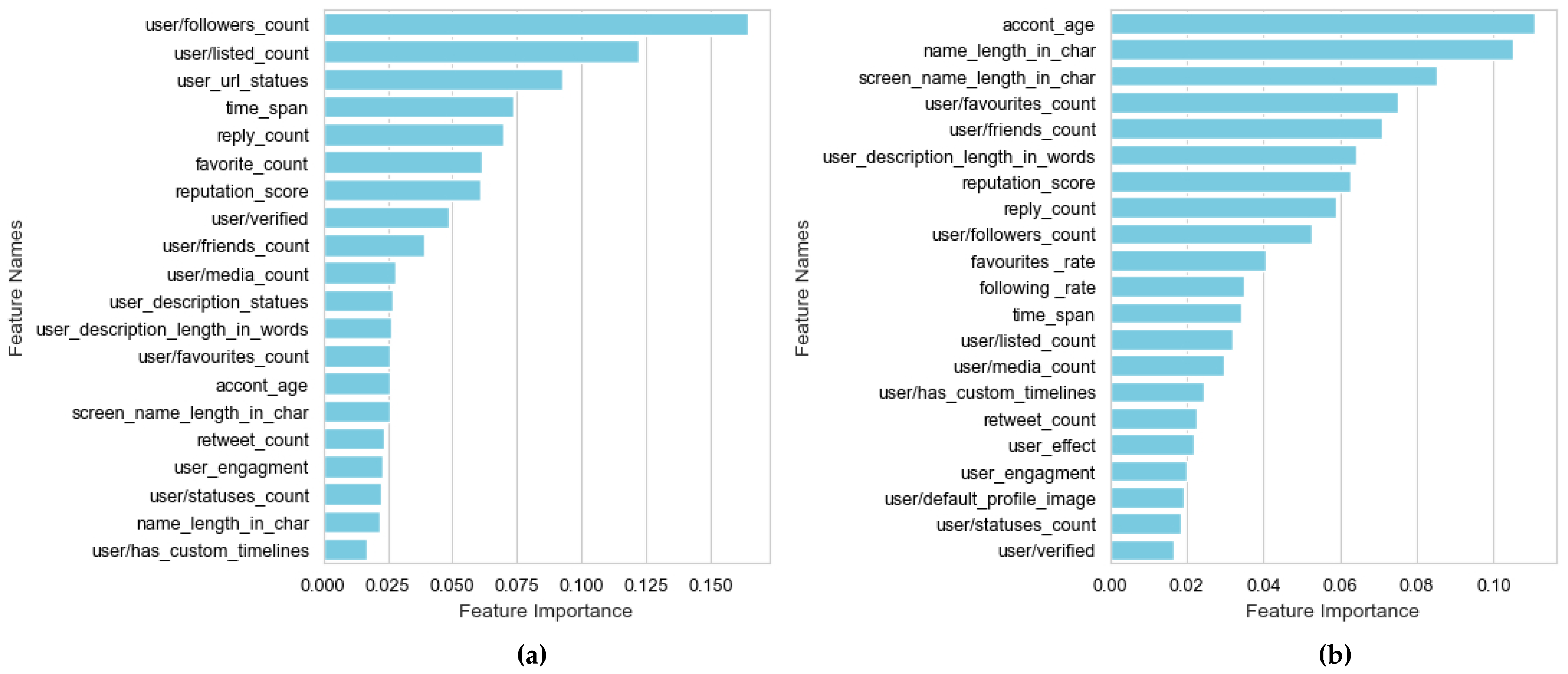 Applsci 13 08815 g003 Applsci 13 08815 g003