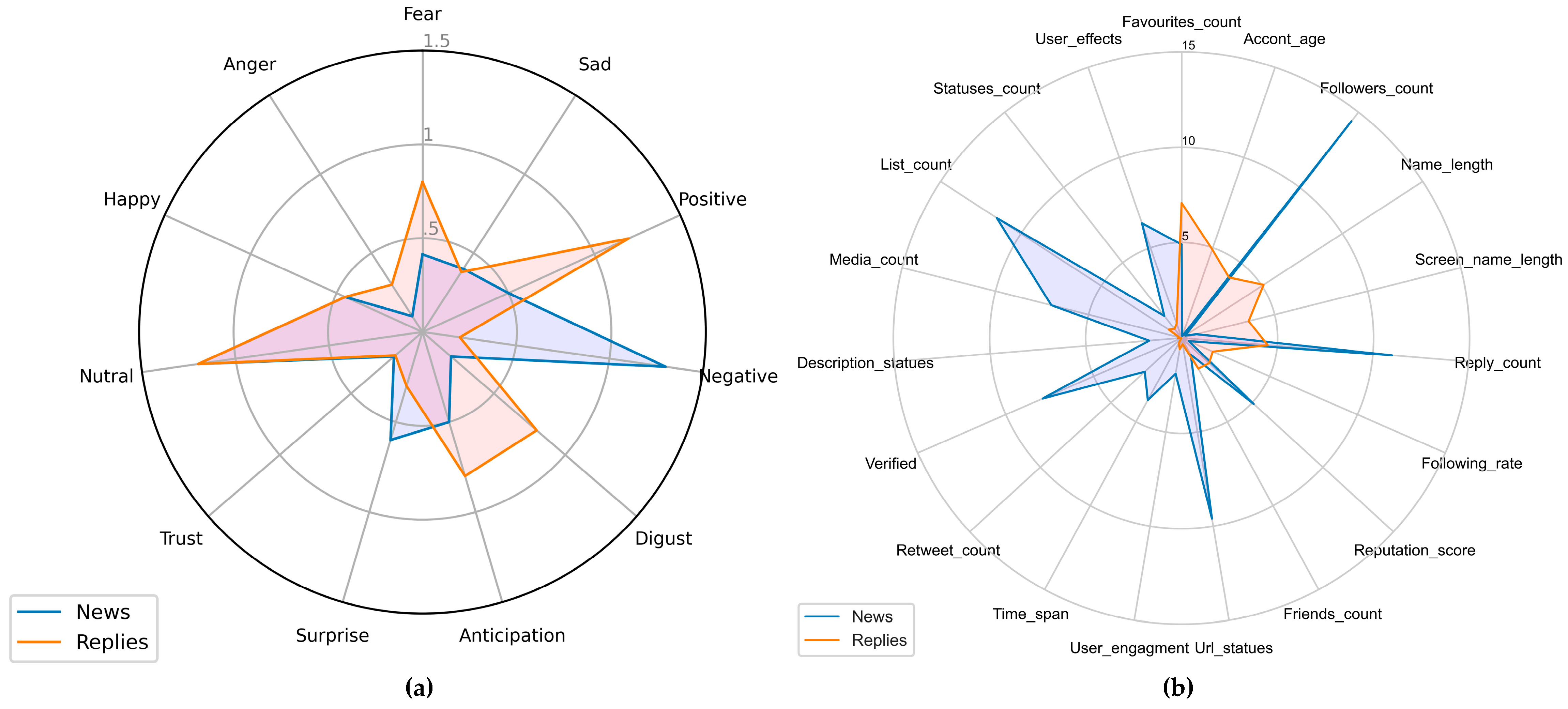 Applsci 13 08815 g004 Applsci 13 08815 g004