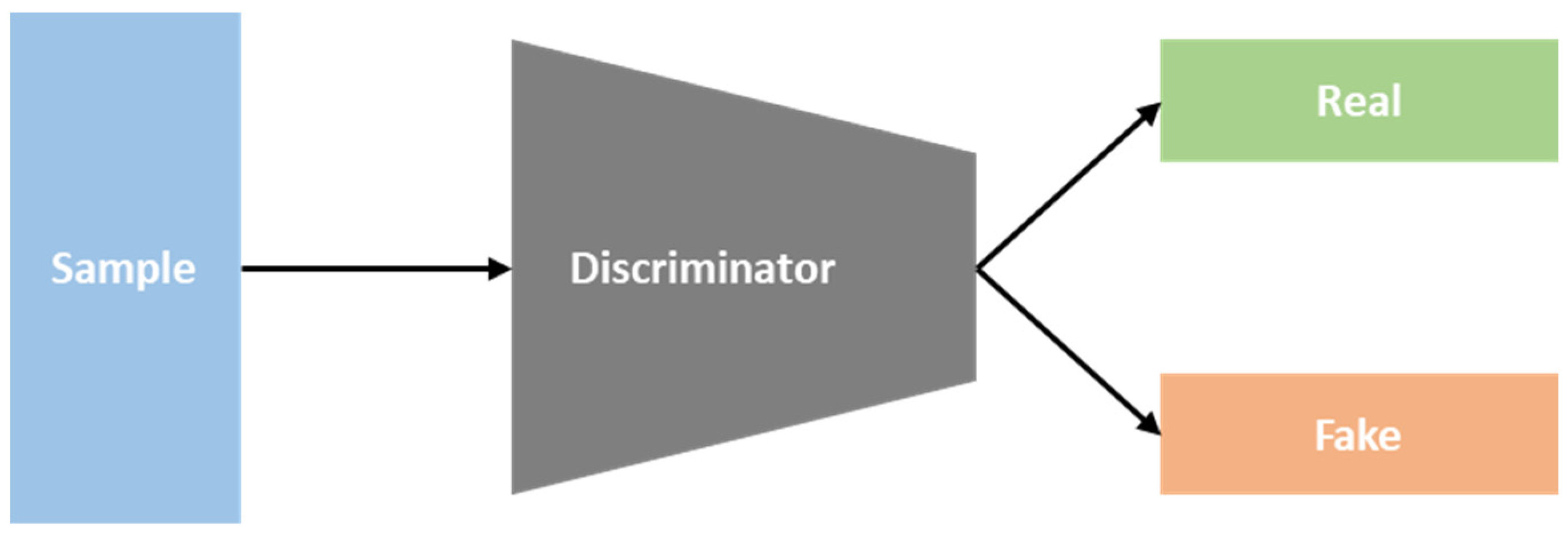 Applsci 13 08816 g003