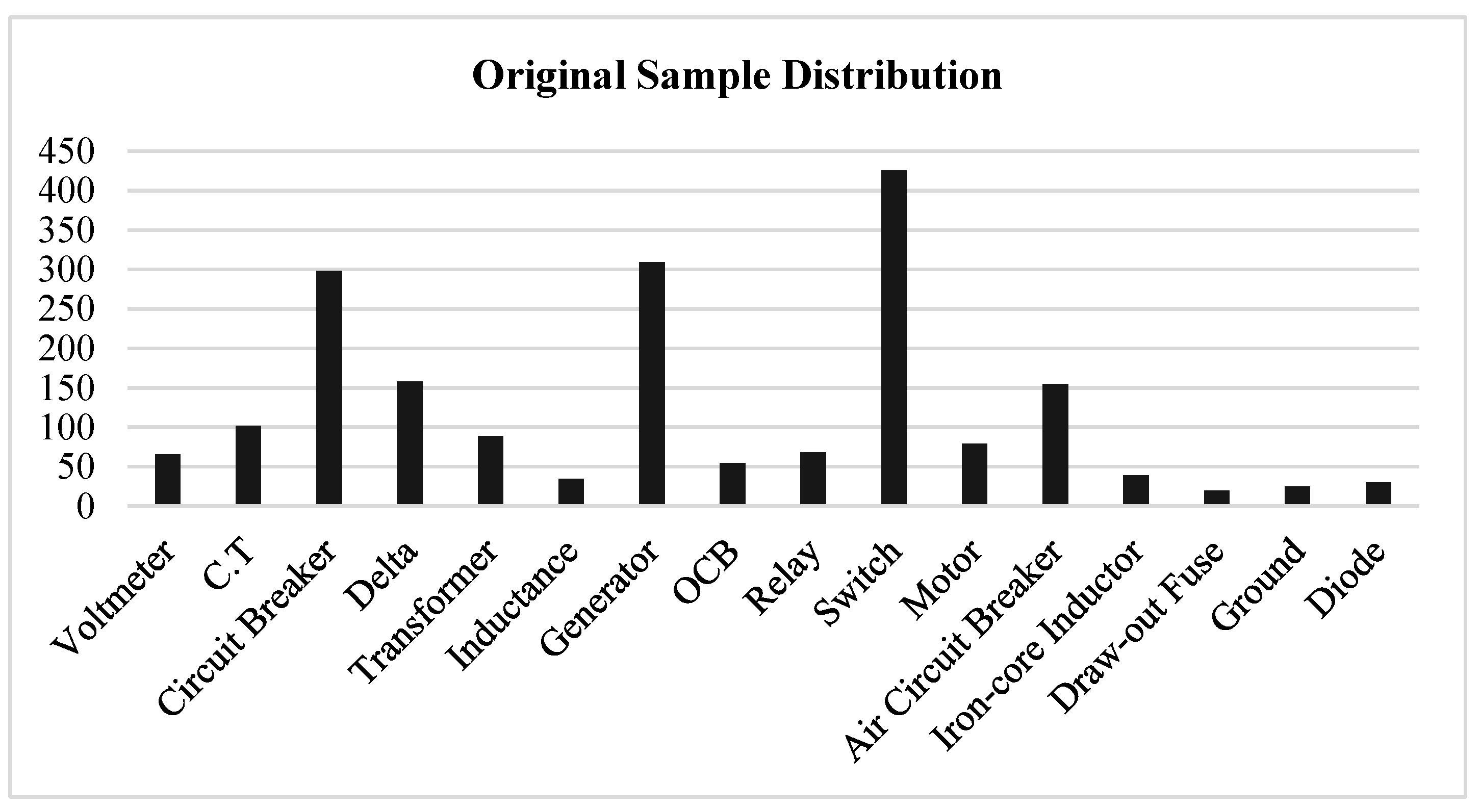 Applsci 13 08816 g008