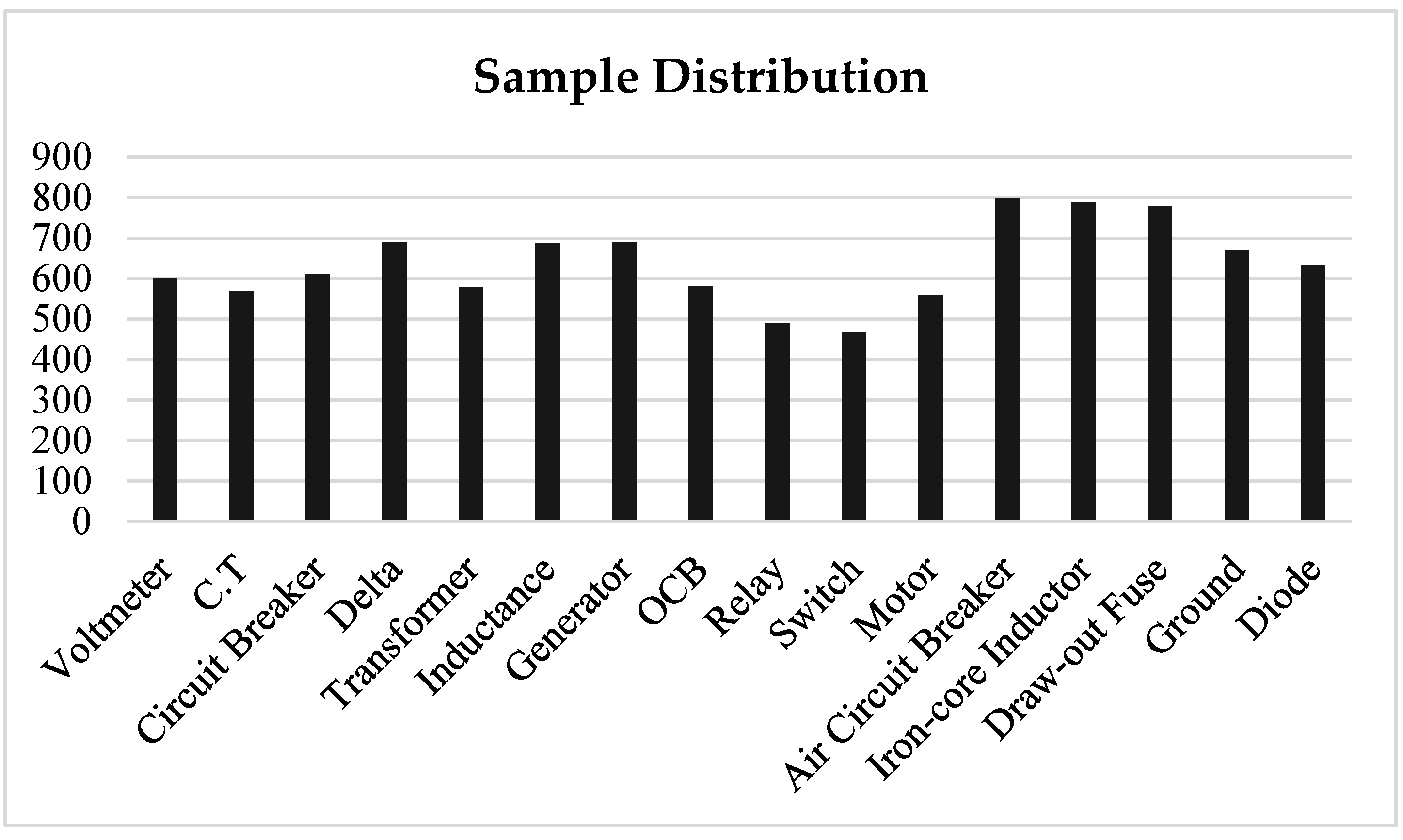 Applsci 13 08816 g014