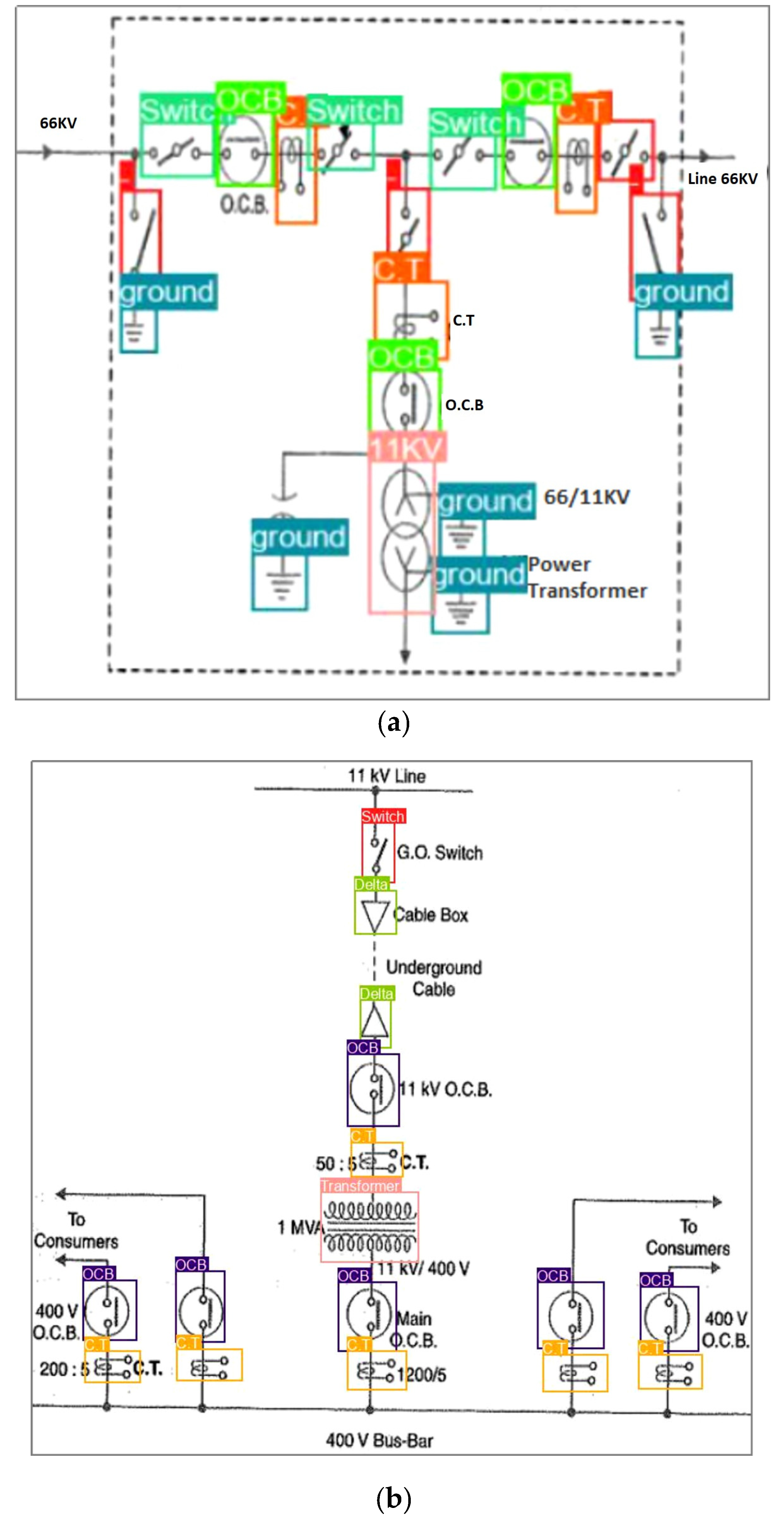 Applsci 13 08816 g016