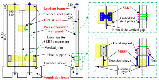 テストテスト Experimental Investigation of Precast Rocking Walls