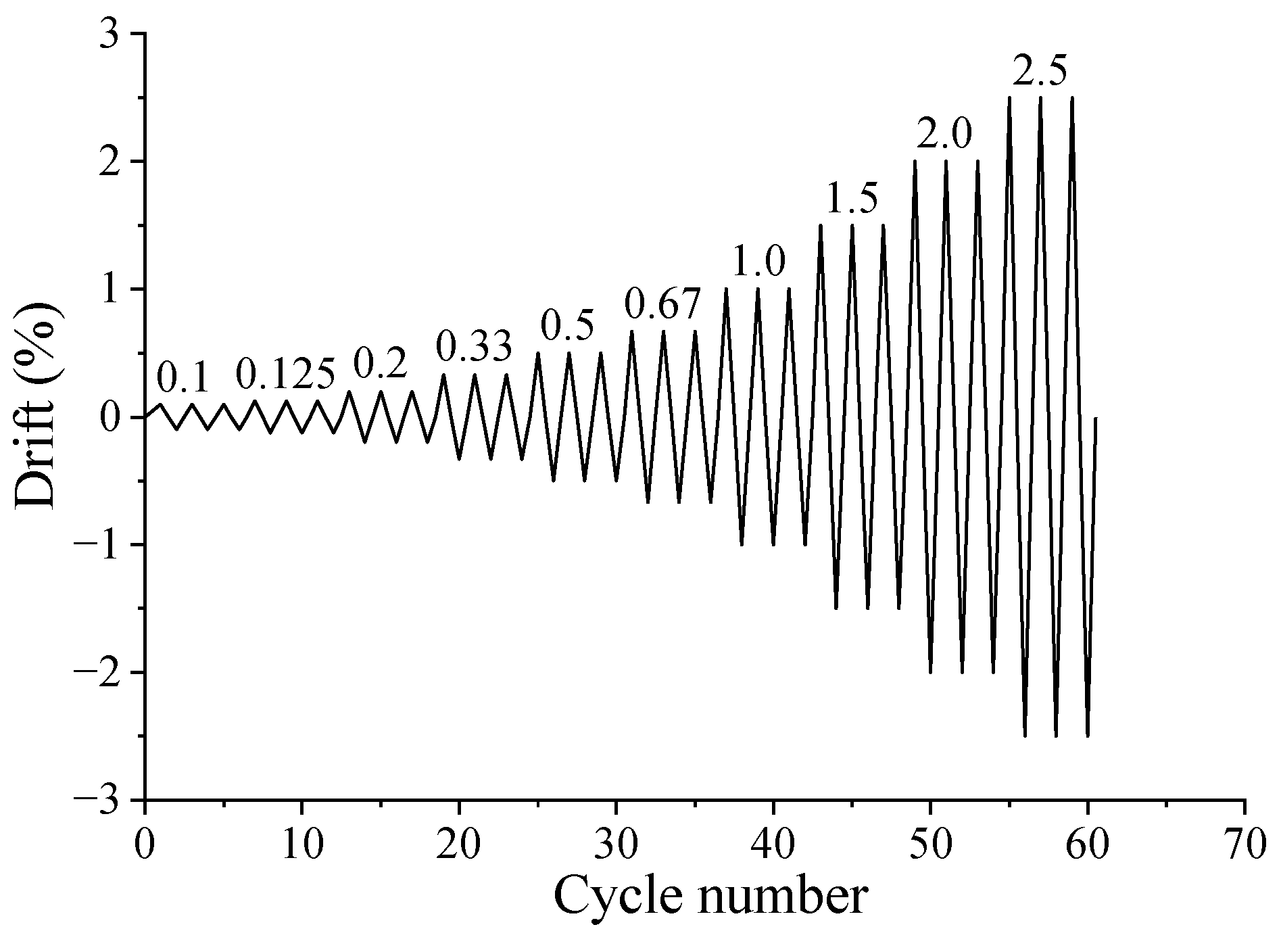 Applsci 13 08817 g007 Applsci 13 08817 g007