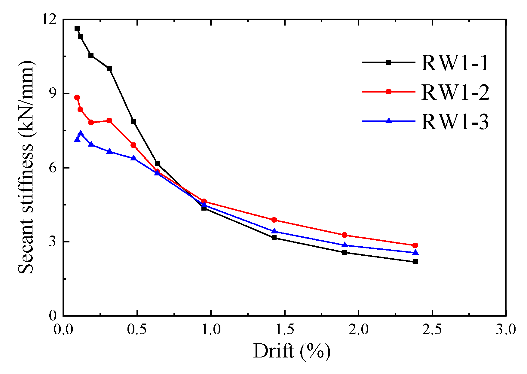 Applsci 13 08817 g011 Applsci 13 08817 g011