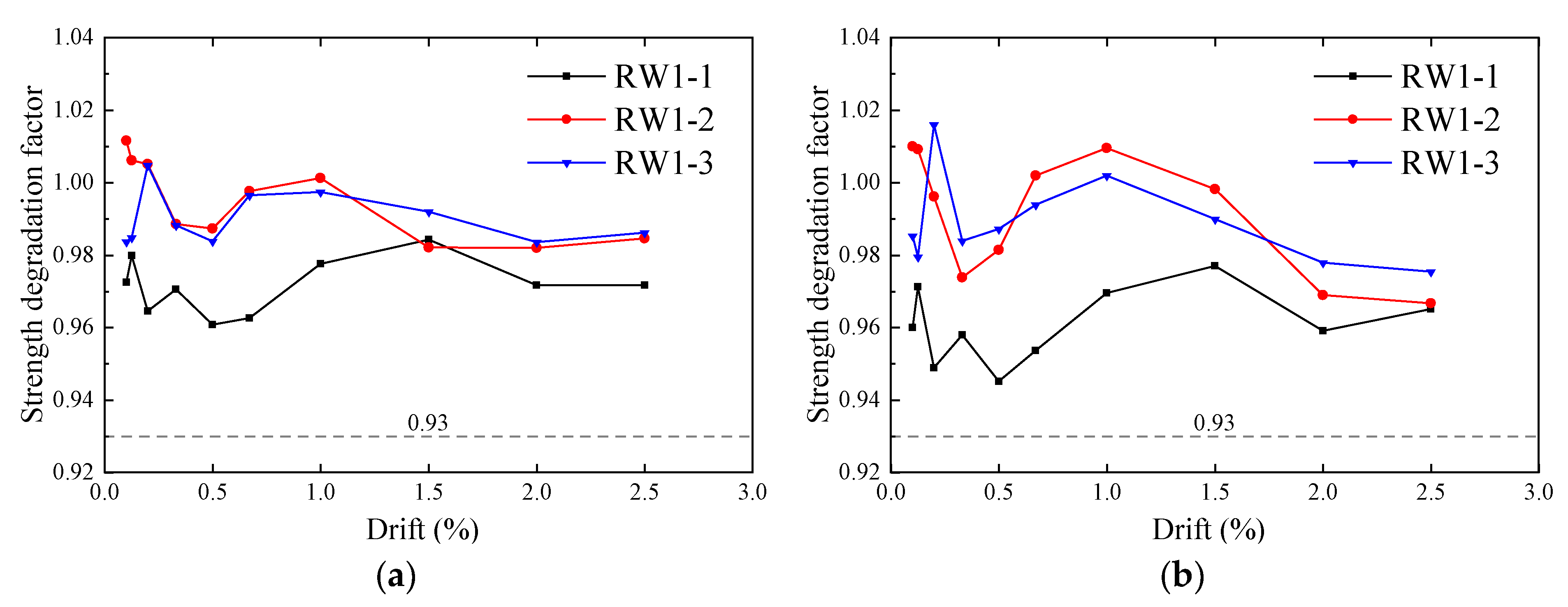 Applsci 13 08817 g012 Applsci 13 08817 g012