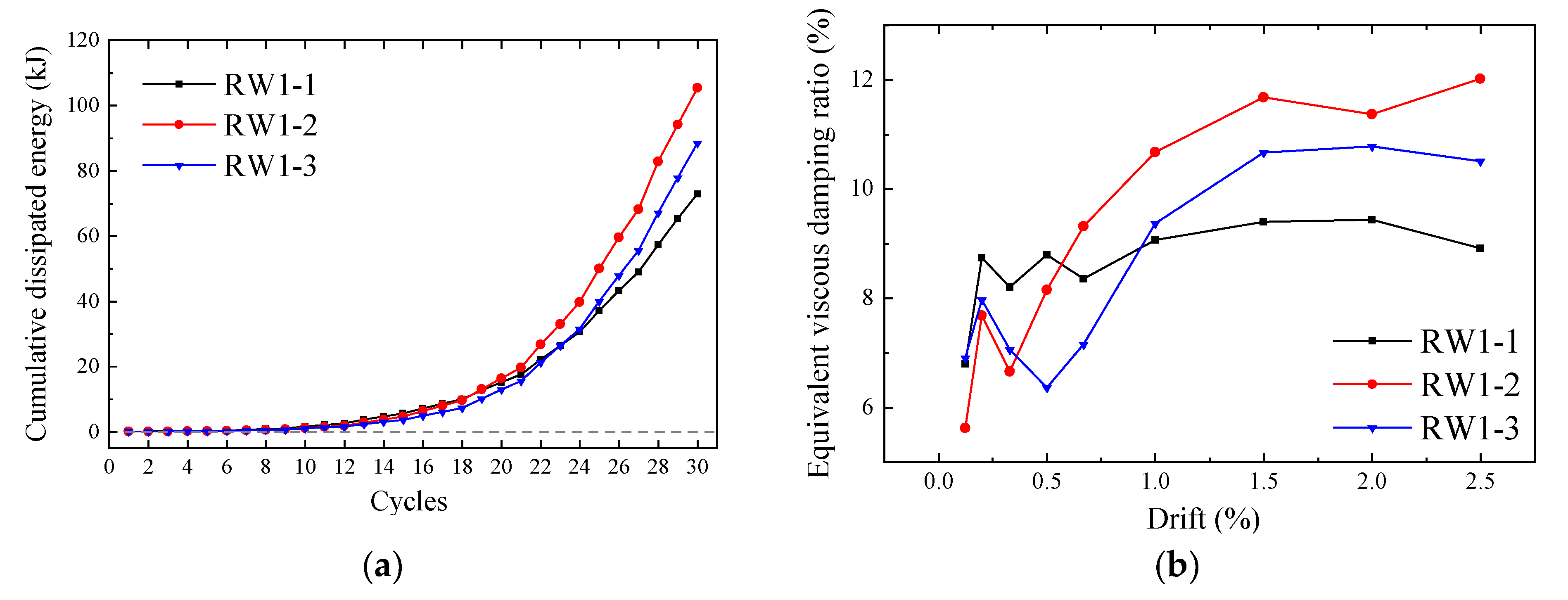 Applsci 13 08817 g013 Applsci 13 08817 g013