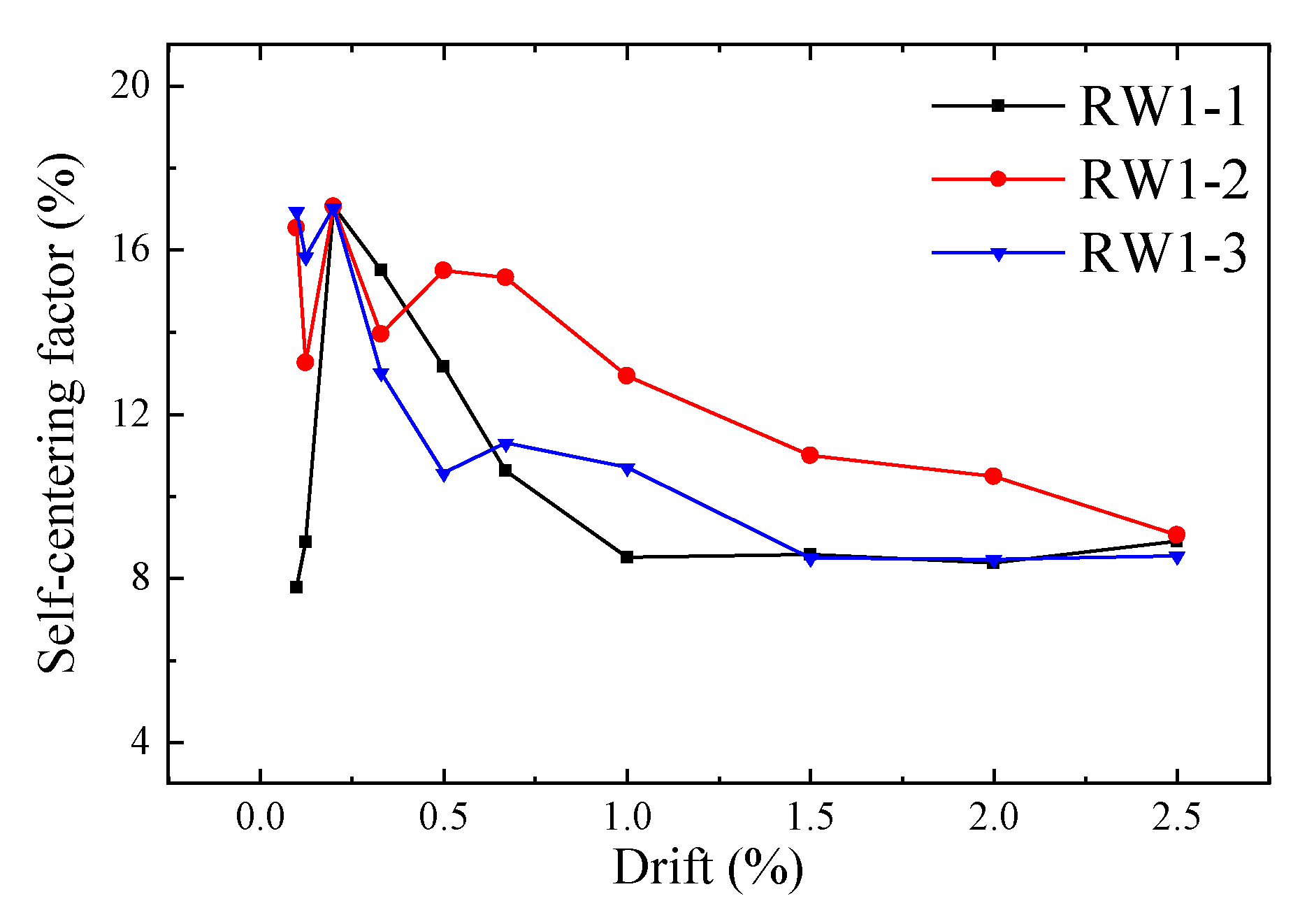 Applsci 13 08817 g014 Applsci 13 08817 g014