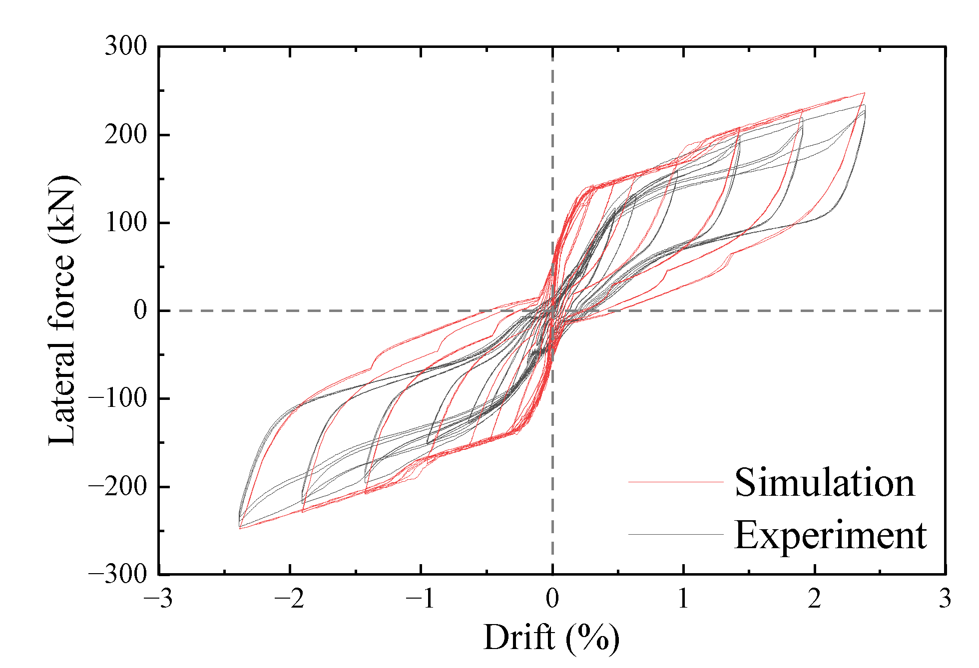 Applsci 13 08817 g017 Applsci 13 08817 g017