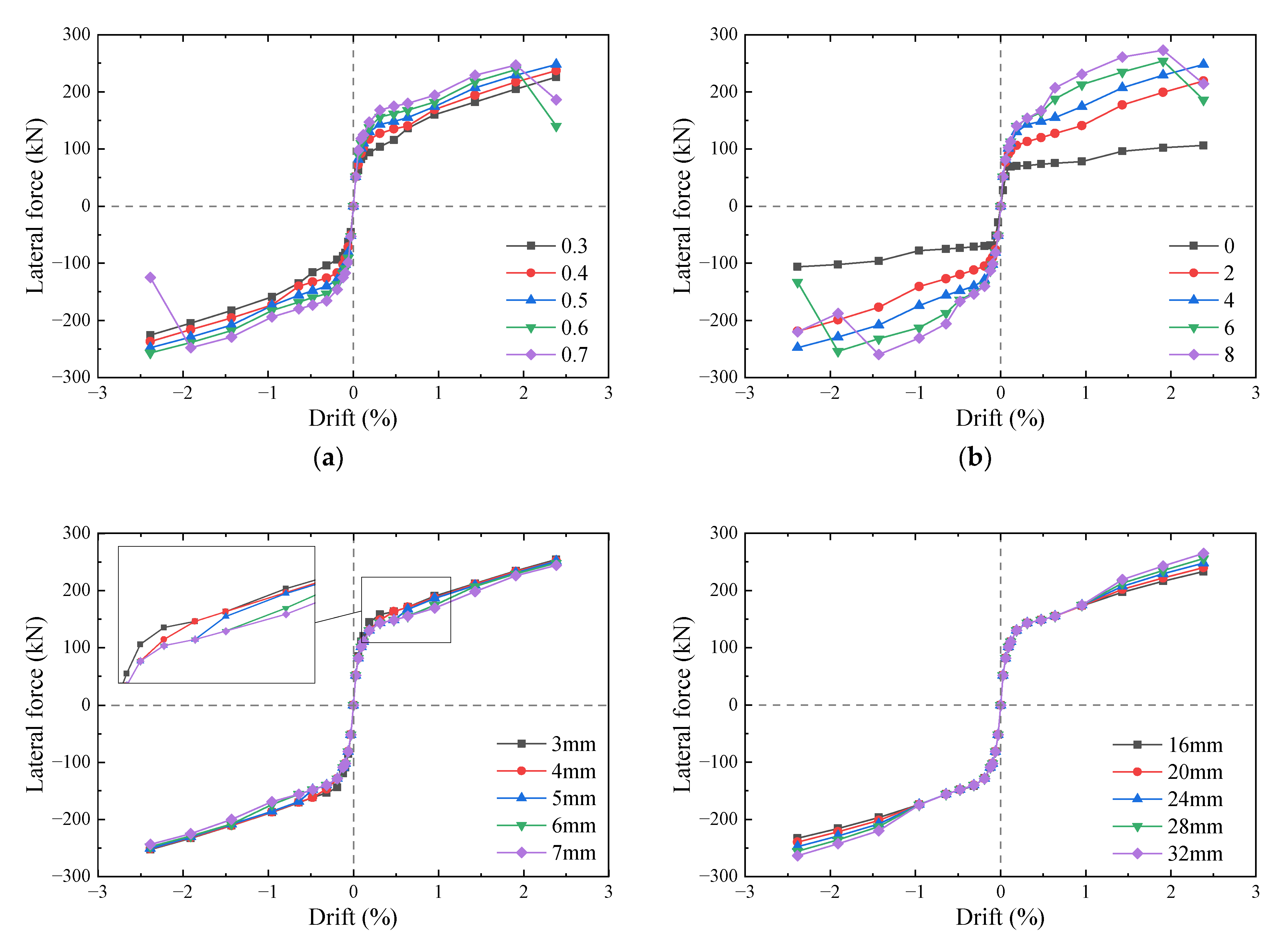 Applsci 13 08817 g018 Applsci 13 08817 g018