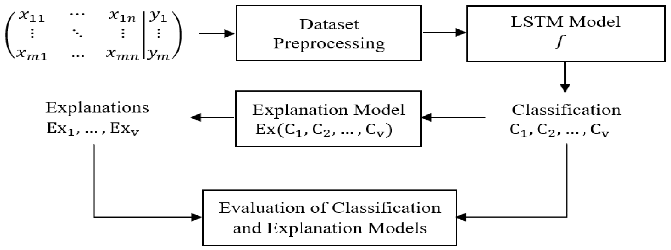 Applsci 13 08820 g002