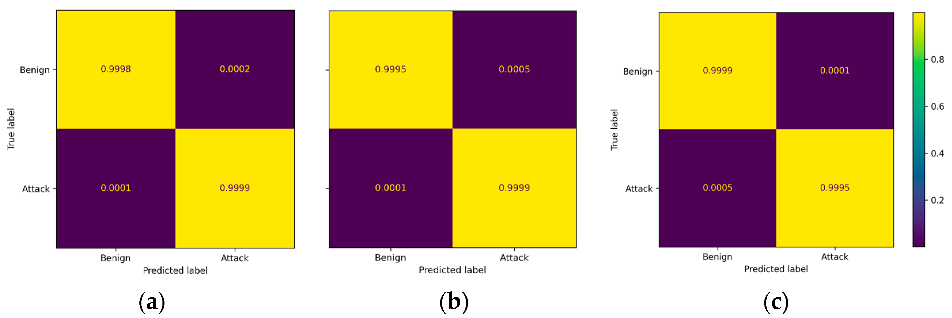 Applsci 13 08820 g004