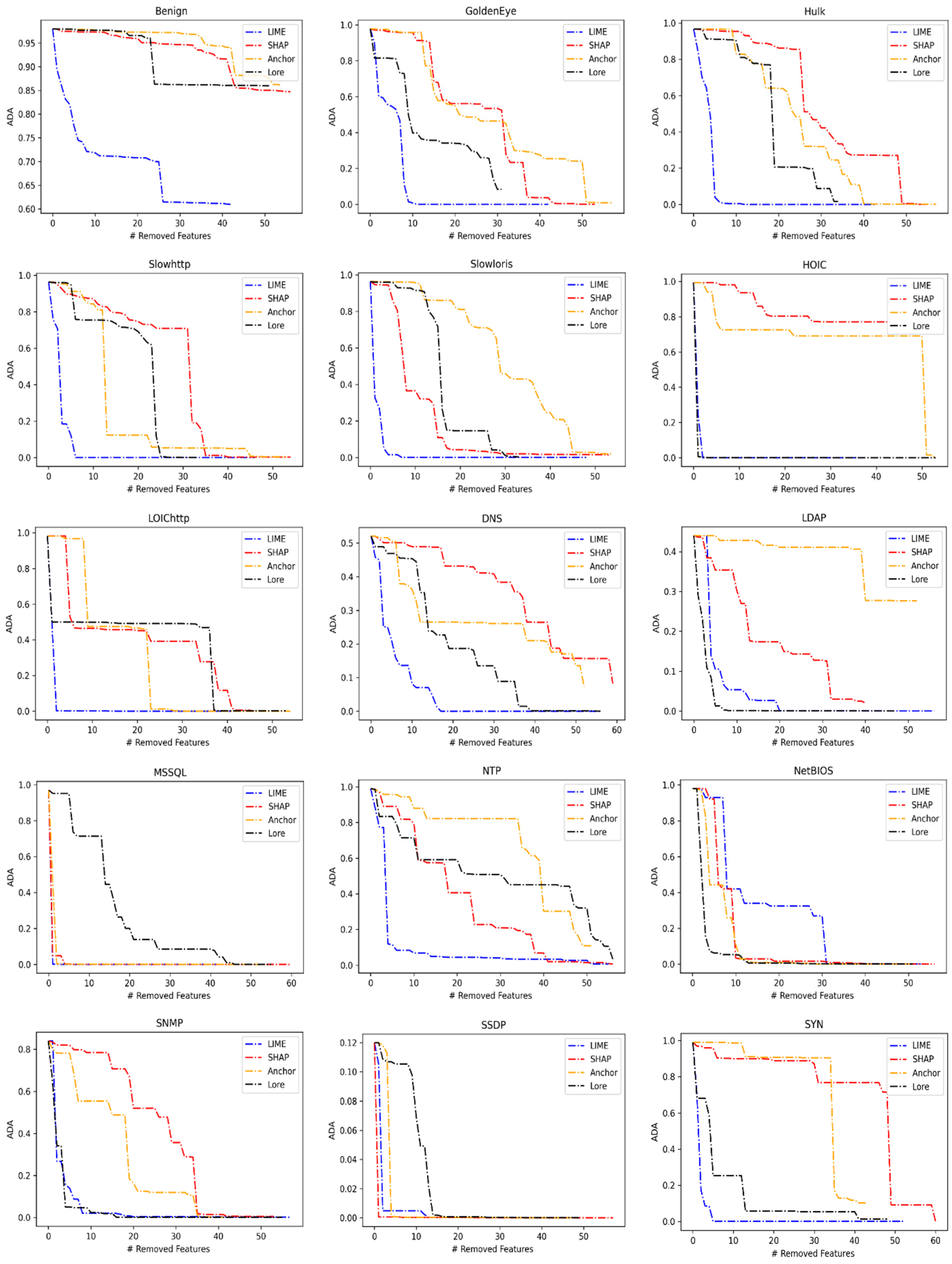 Applsci 13 08820 g009a