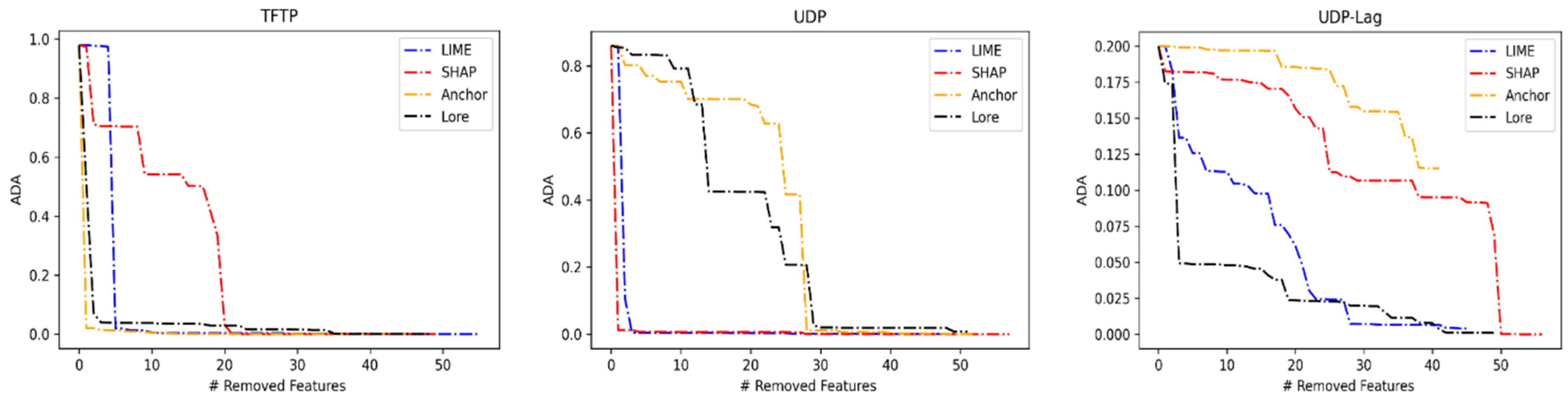 Applsci 13 08820 g009b