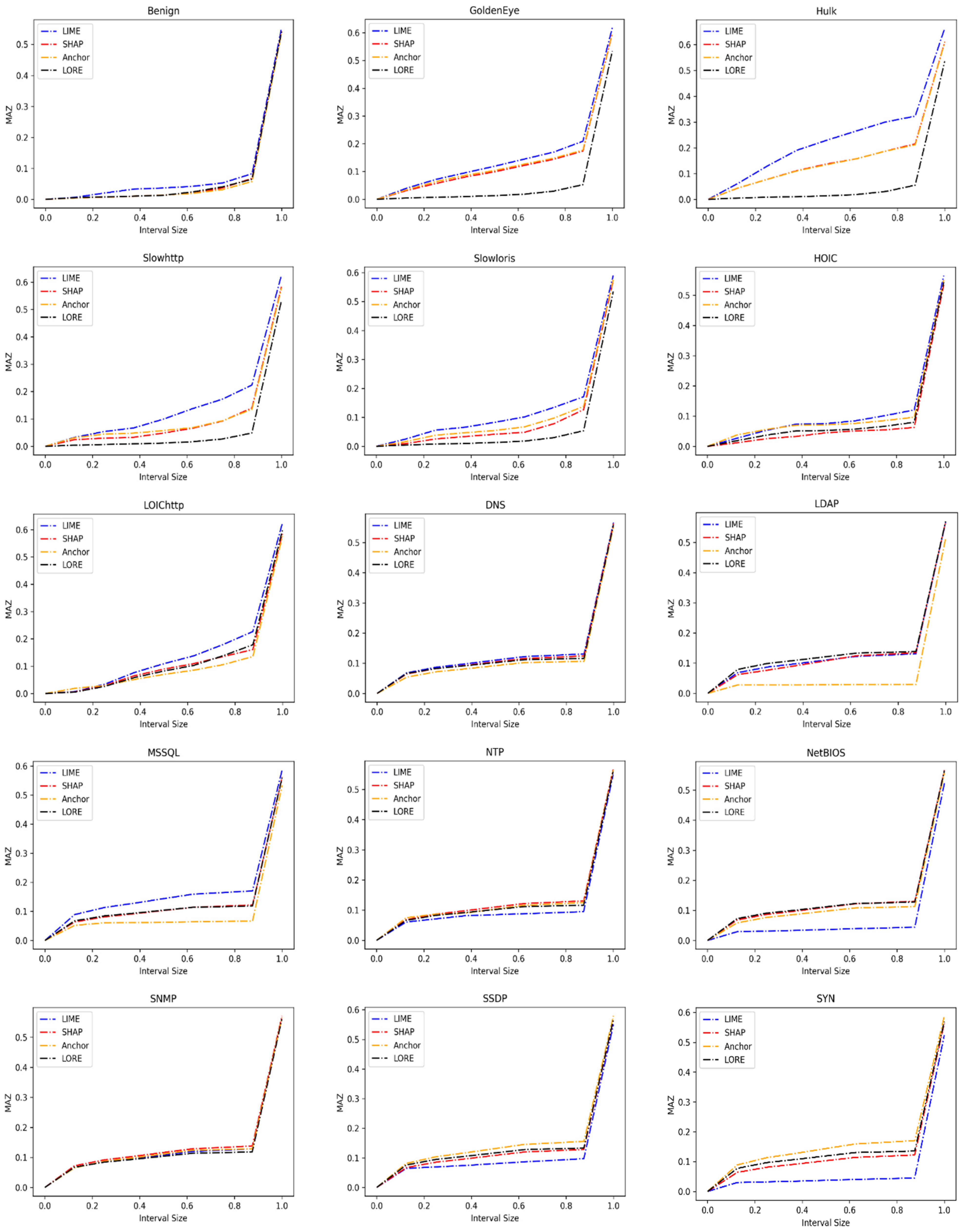 Applsci 13 08820 g010a