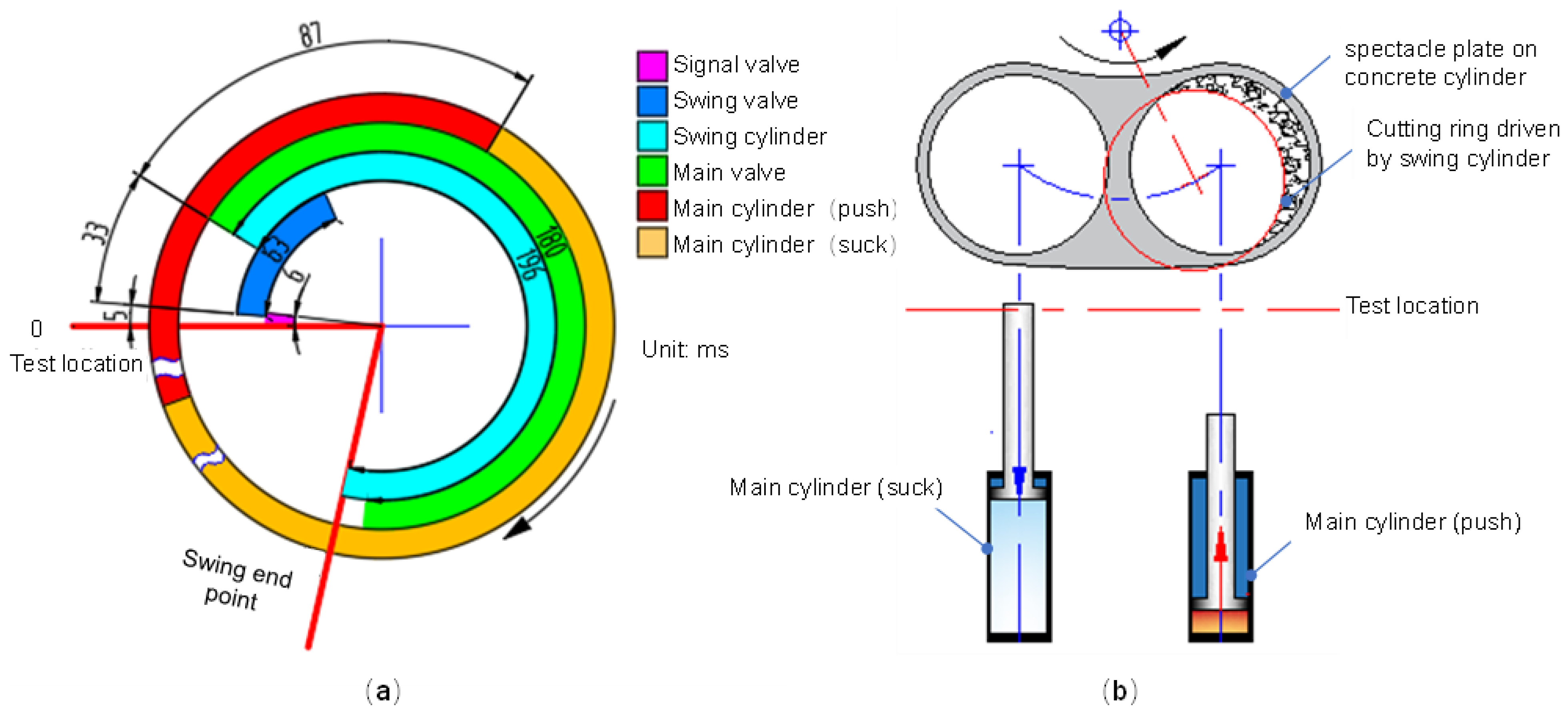 Applsci 13 08821 g014