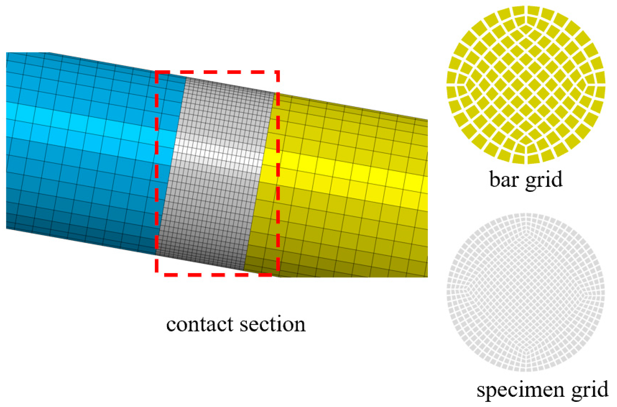 Applsci 13 08822 g001